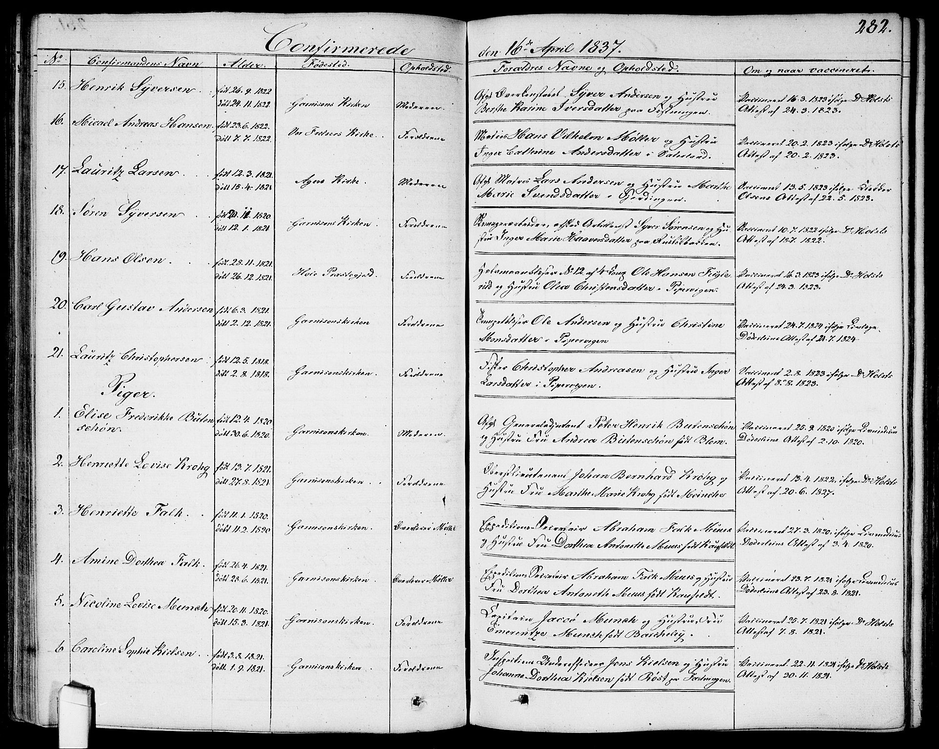 Garnisonsmenigheten Kirkebøker, AV/SAO-A-10846/G/Ga/L0004: Parish register (copy) no. 4, 1828-1840, p. 282