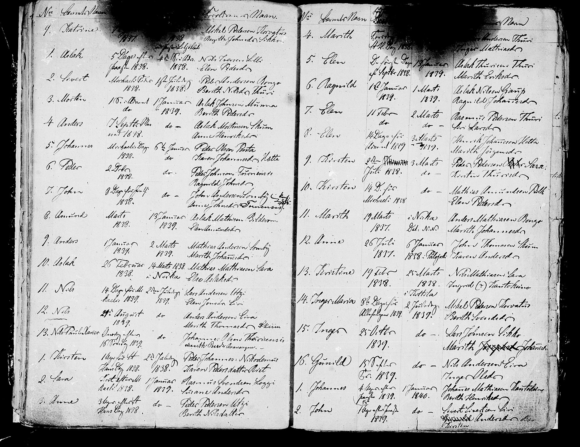 Kistrand/Porsanger sokneprestembete, SATØ/S-1351: Other parish register no. 1, 1820-1842