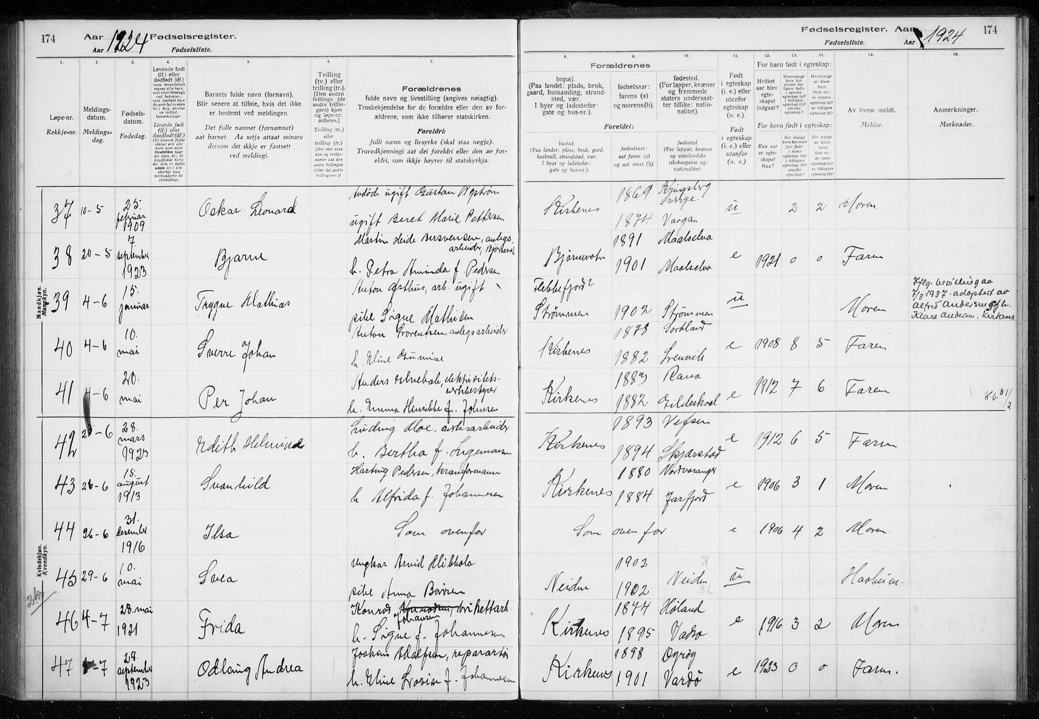 Sør-Varanger sokneprestkontor, AV/SATØ-S-1331/I/Ia/L0016: Birth register no. 16, 1915-1925, p. 174