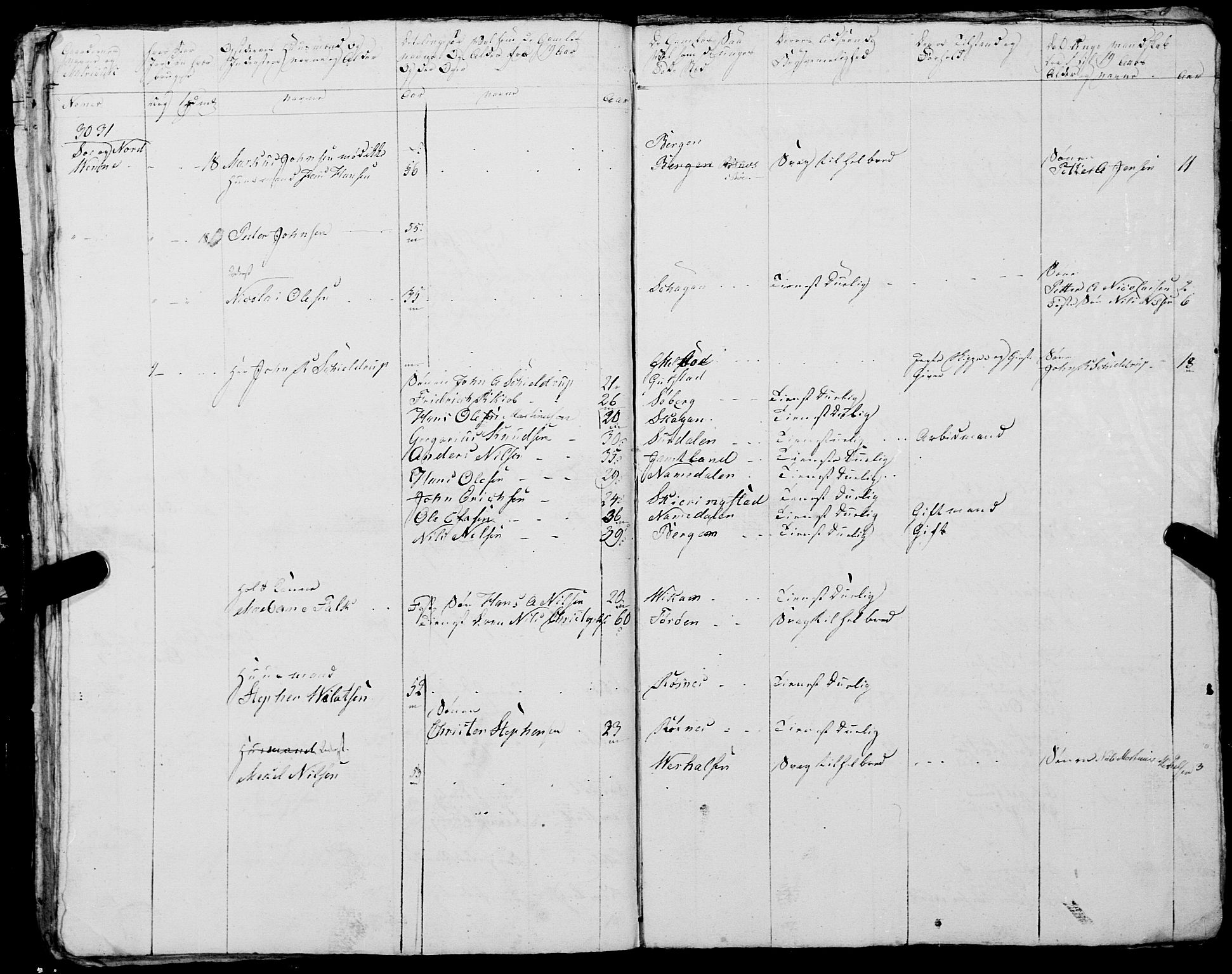 Fylkesmannen i Nordland, SAT/A-0499/1.1/R/Ra/L0029: --, 1806-1836, p. 198