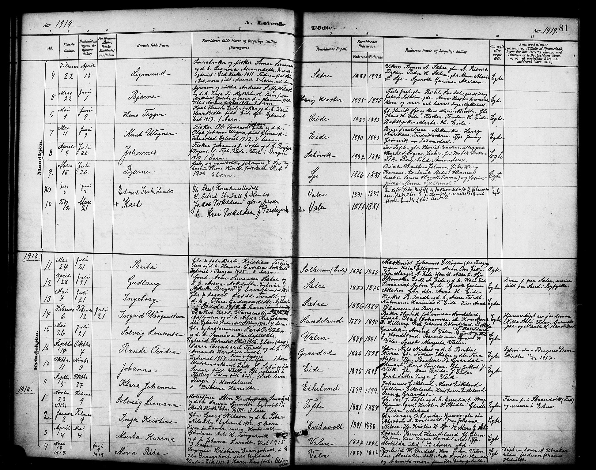 Fjelberg sokneprestembete, AV/SAB-A-75201/H/Hab: Parish register (copy) no. B 4, 1889-1919, p. 81