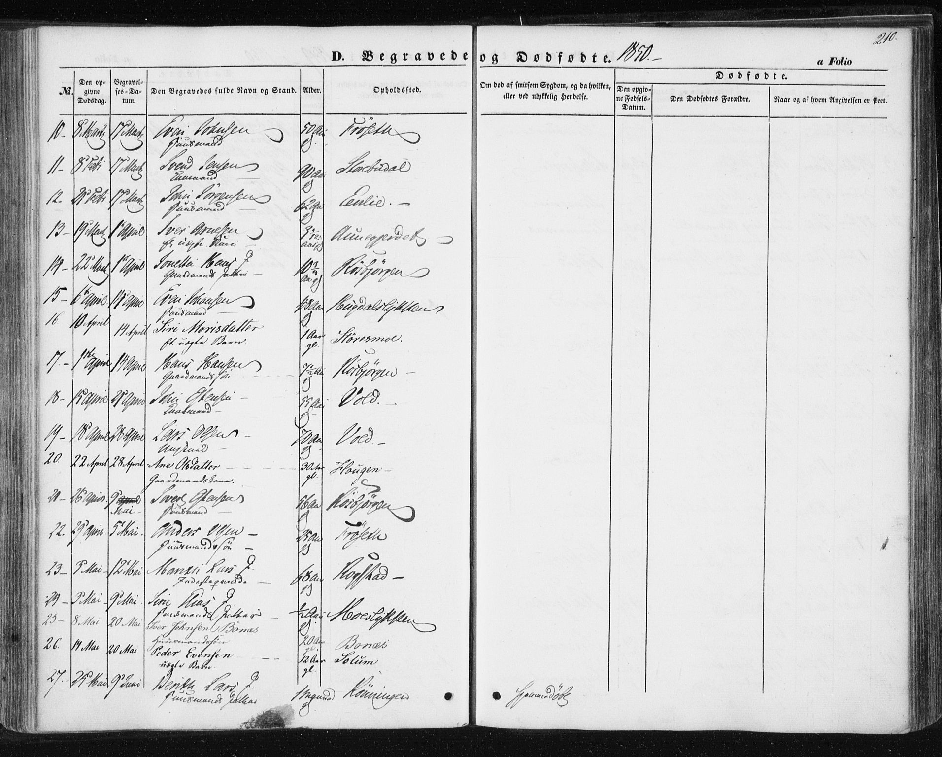 Ministerialprotokoller, klokkerbøker og fødselsregistre - Sør-Trøndelag, AV/SAT-A-1456/687/L1000: Parish register (official) no. 687A06, 1848-1869, p. 210