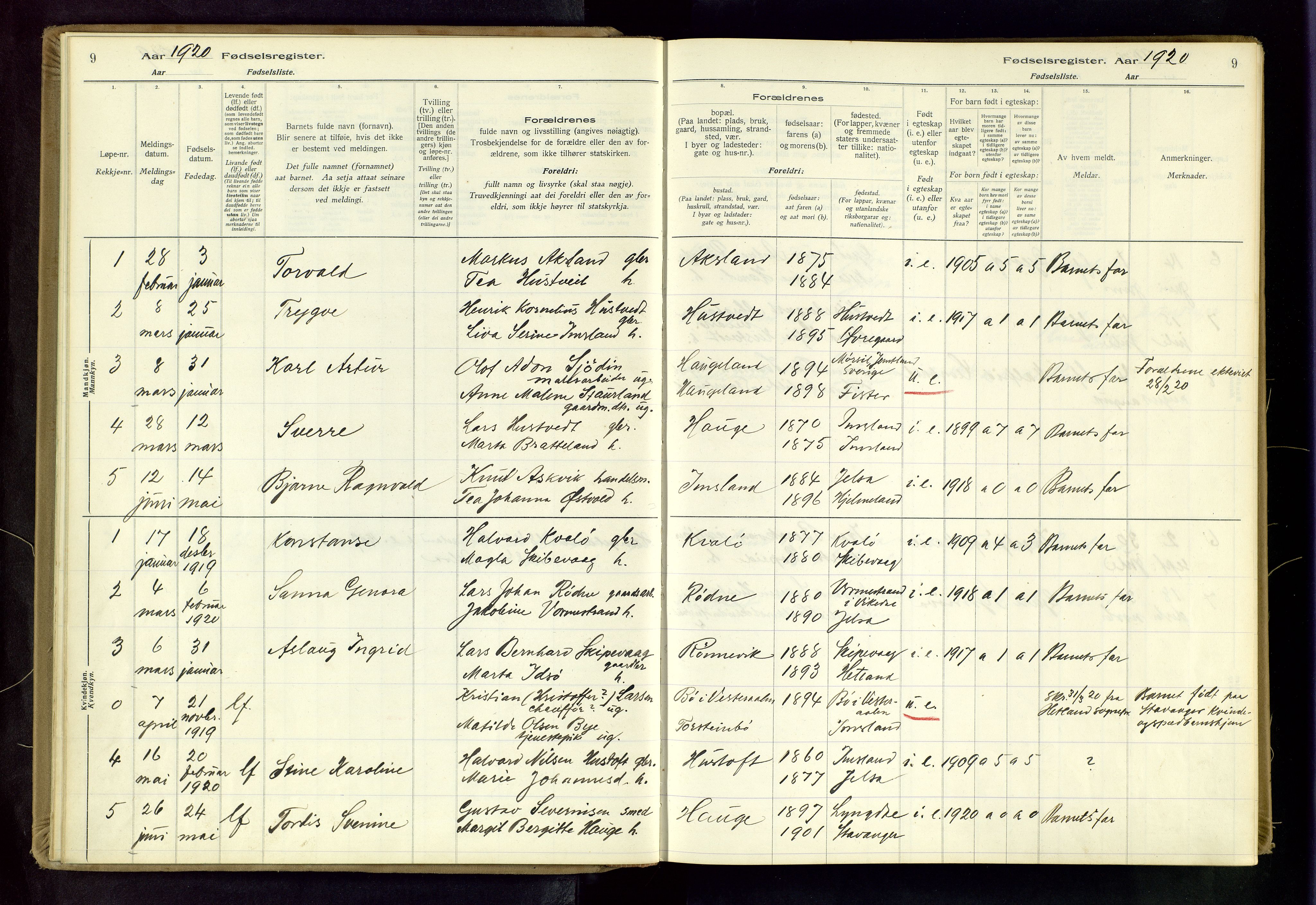 Vikedal sokneprestkontor, AV/SAST-A-101840/01/II: Birth register no. 5, 1916-1982, p. 9