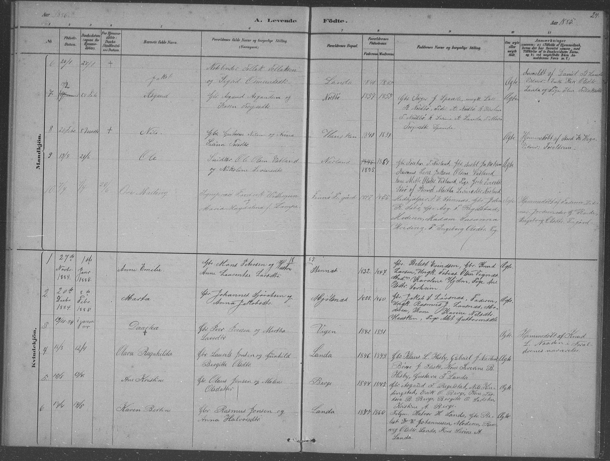 Finnøy sokneprestkontor, AV/SAST-A-101825/H/Ha/Hab/L0003: Parish register (copy) no. B 3, 1879-1899, p. 24