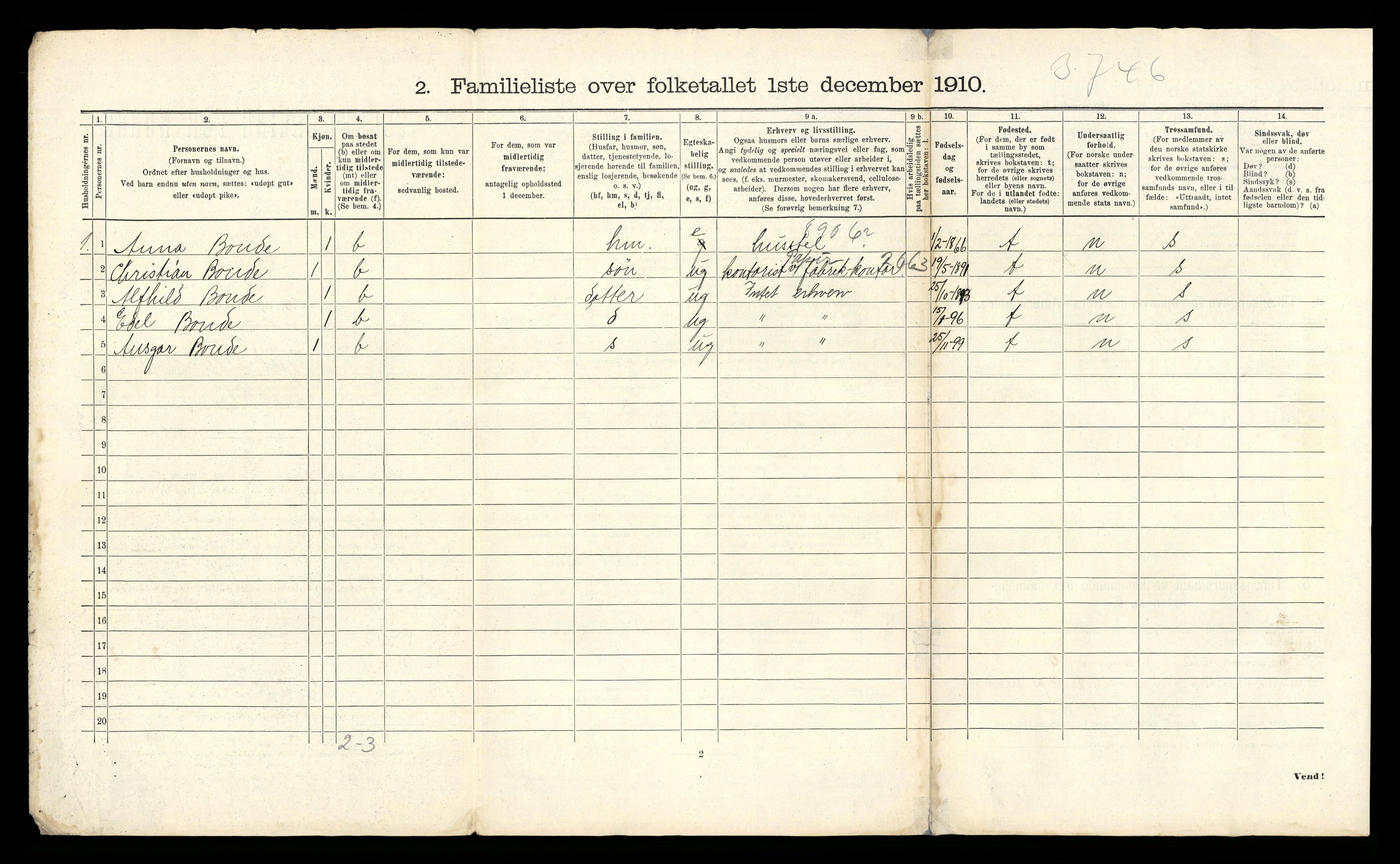 RA, 1910 census for Tønsberg, 1910, p. 2416