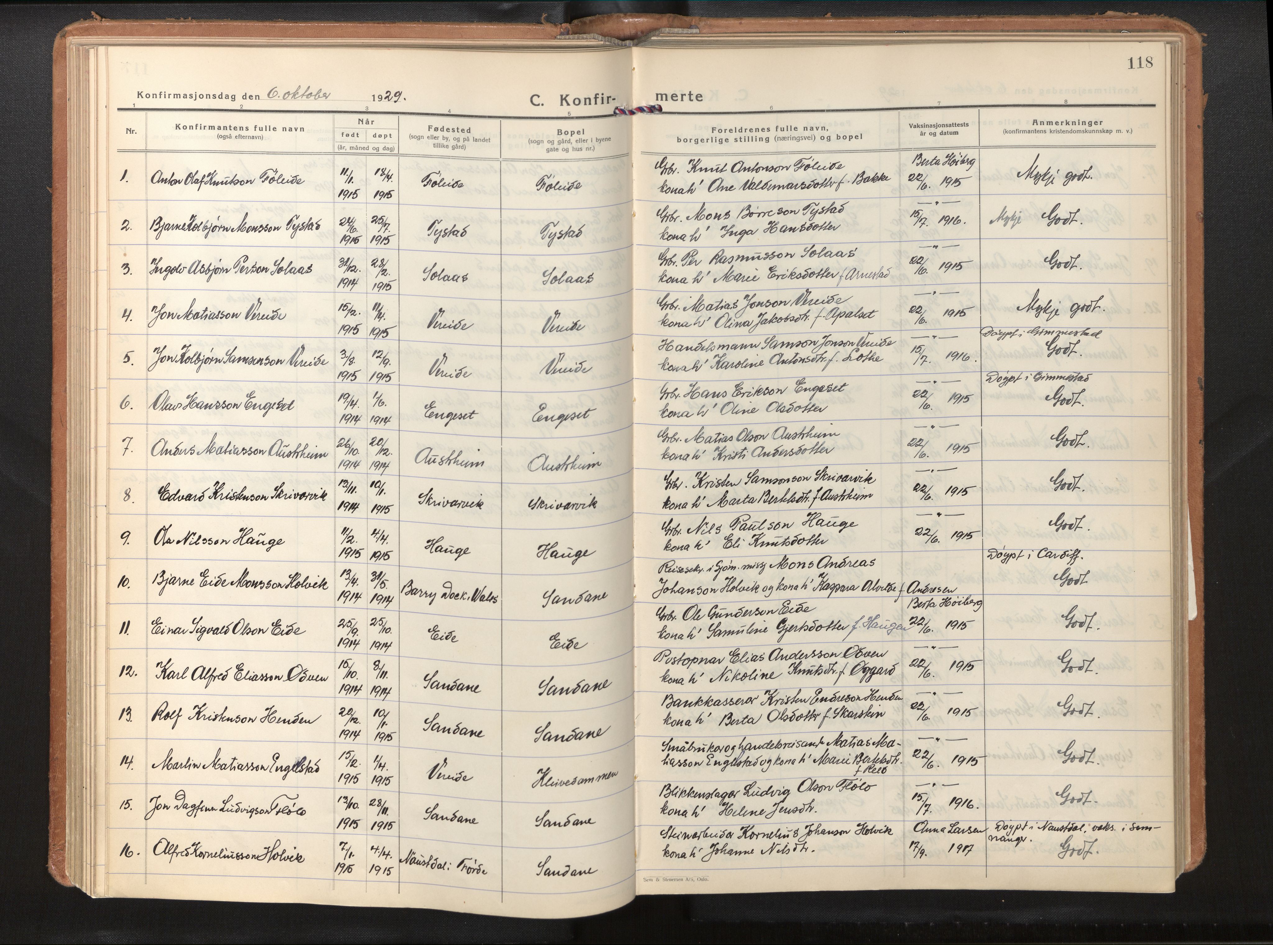 Gloppen sokneprestembete, AV/SAB-A-80101/H/Haa/Haab/L0003: Parish register (official) no. B 3, 1928-1953, p. 117b-118a