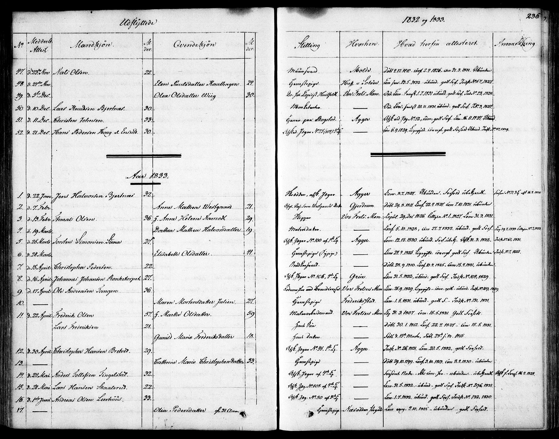 Garnisonsmenigheten Kirkebøker, SAO/A-10846/F/Fa/L0007: Parish register (official) no. 7, 1828-1881, p. 236