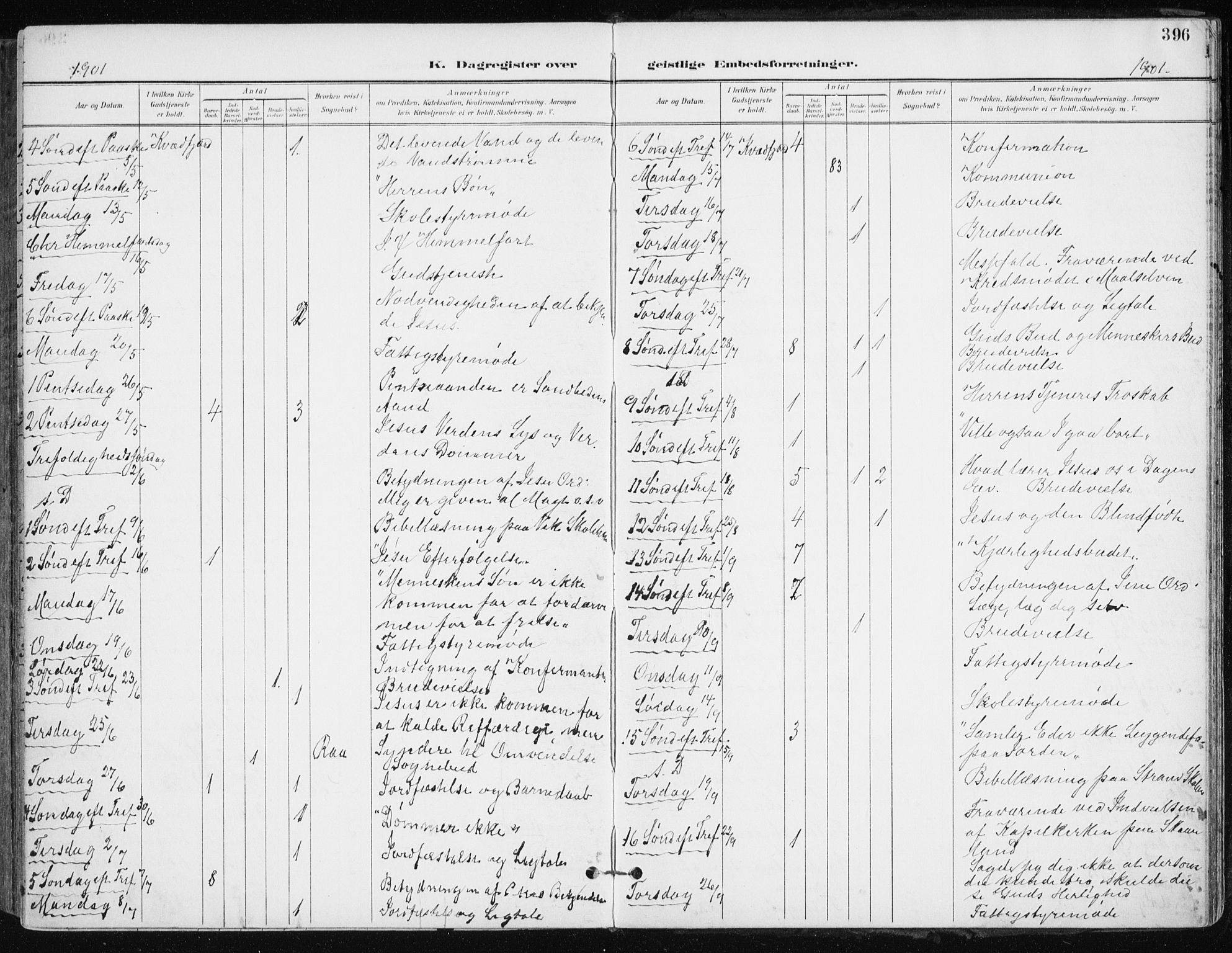 Kvæfjord sokneprestkontor, SATØ/S-1323/G/Ga/Gaa/L0006kirke: Parish register (official) no. 6, 1895-1914, p. 396