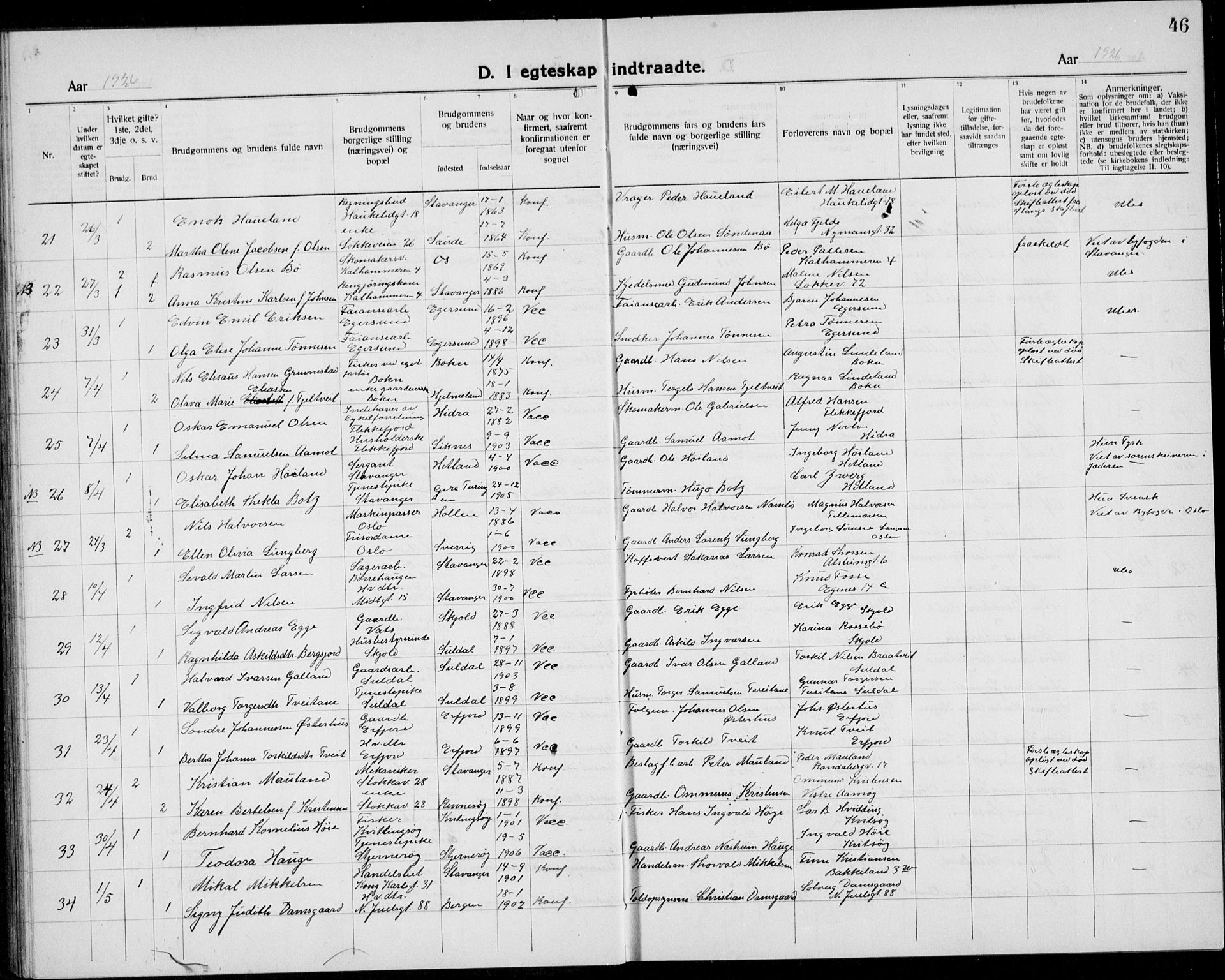 Domkirken sokneprestkontor, AV/SAST-A-101812/001/30/30BB/L0020: Parish register (copy) no. B 20, 1921-1937, p. 46