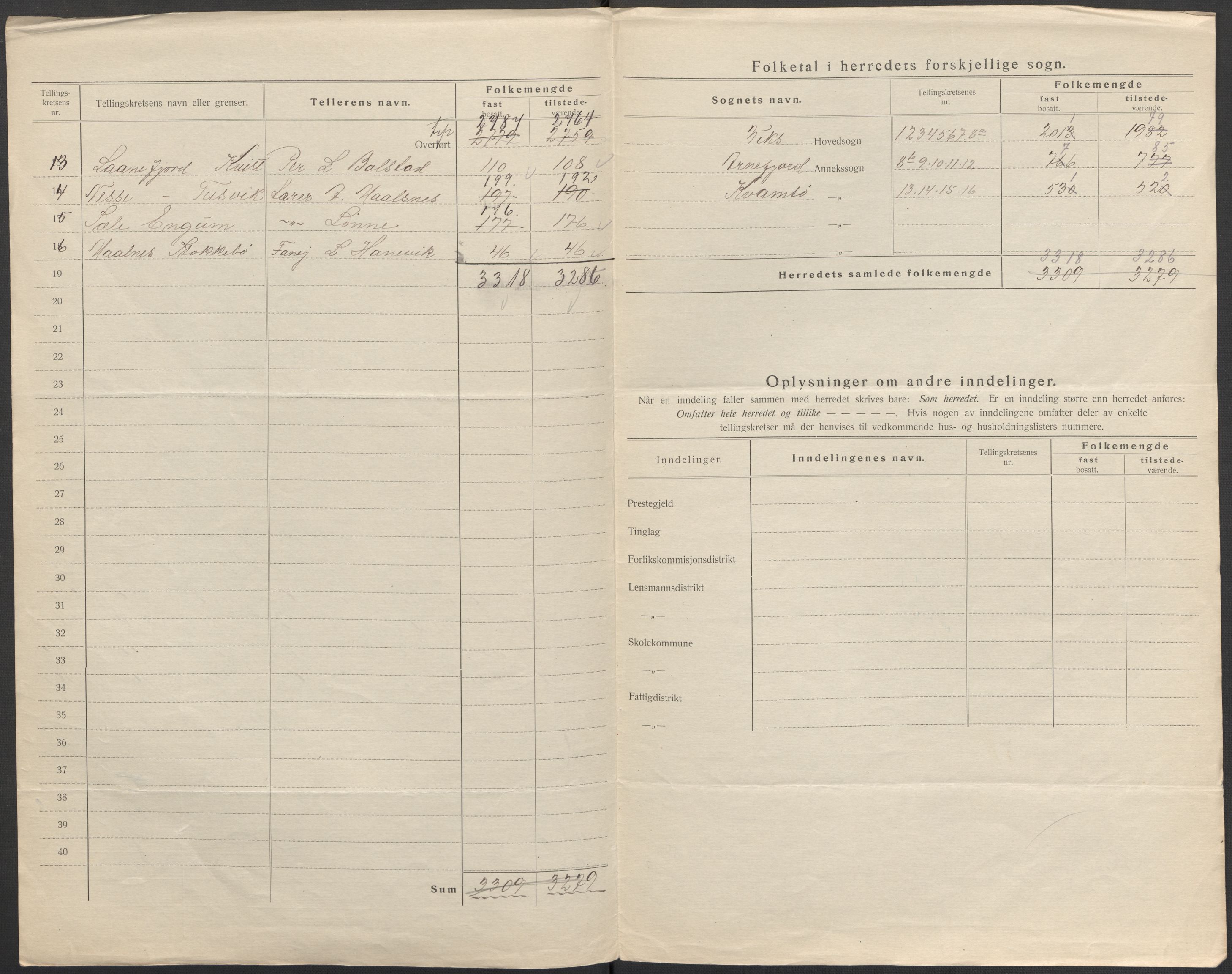 SAB, 1920 census for Vik, 1920, p. 3