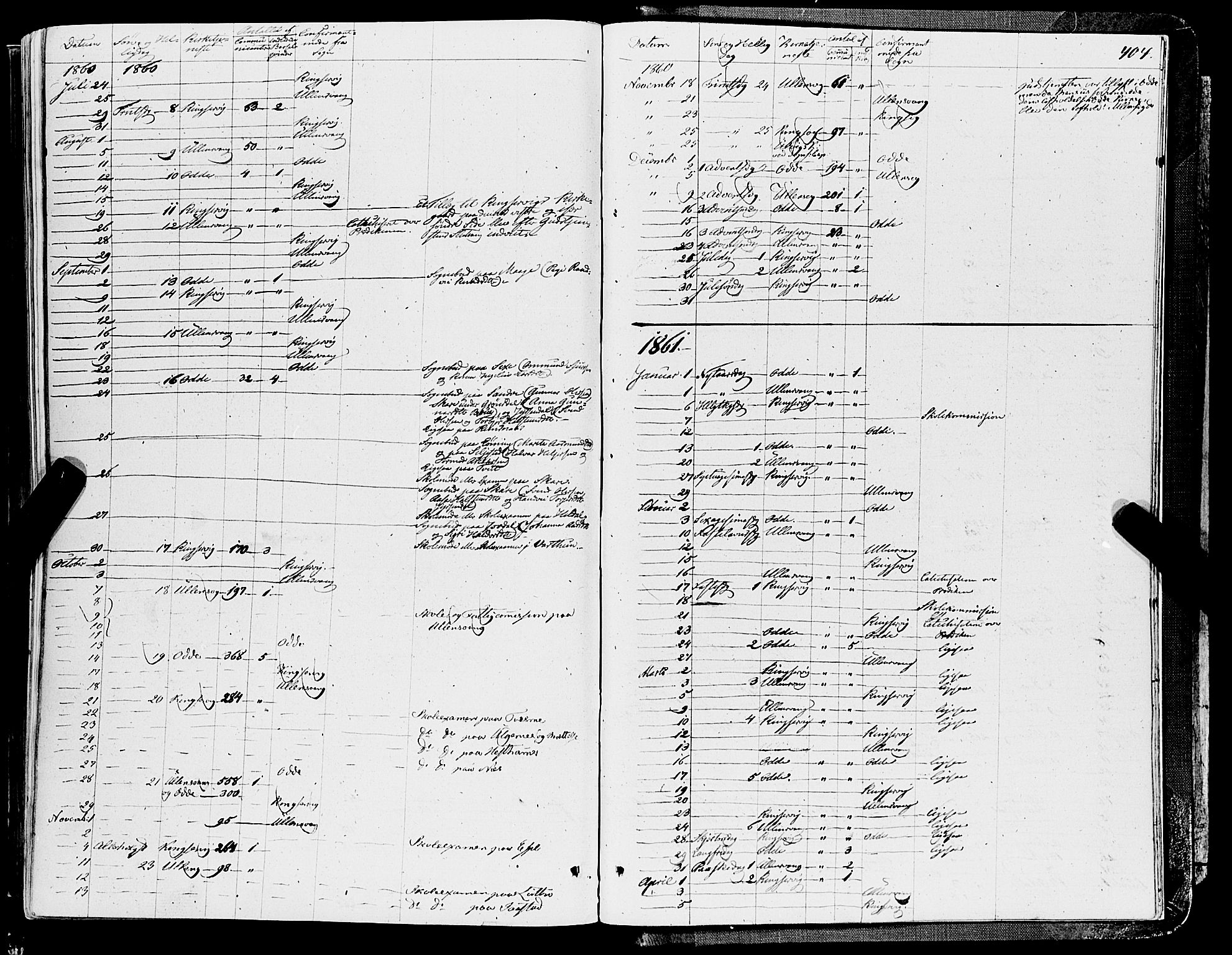 Ullensvang sokneprestembete, SAB/A-78701/H/Haa: Parish register (official) no. A 11, 1854-1866, p. 404
