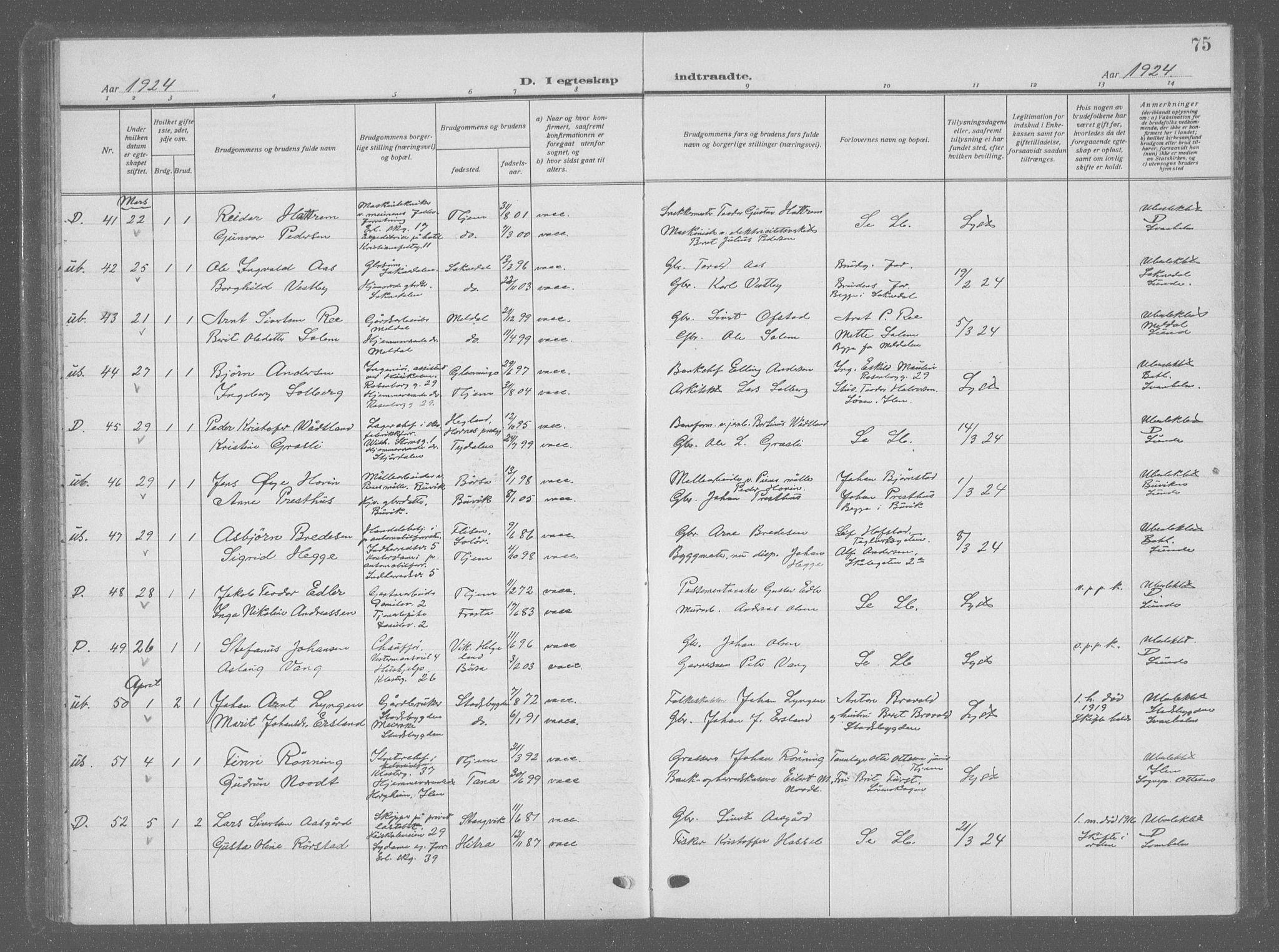 Ministerialprotokoller, klokkerbøker og fødselsregistre - Sør-Trøndelag, SAT/A-1456/601/L0098: Parish register (copy) no. 601C16, 1921-1934, p. 75