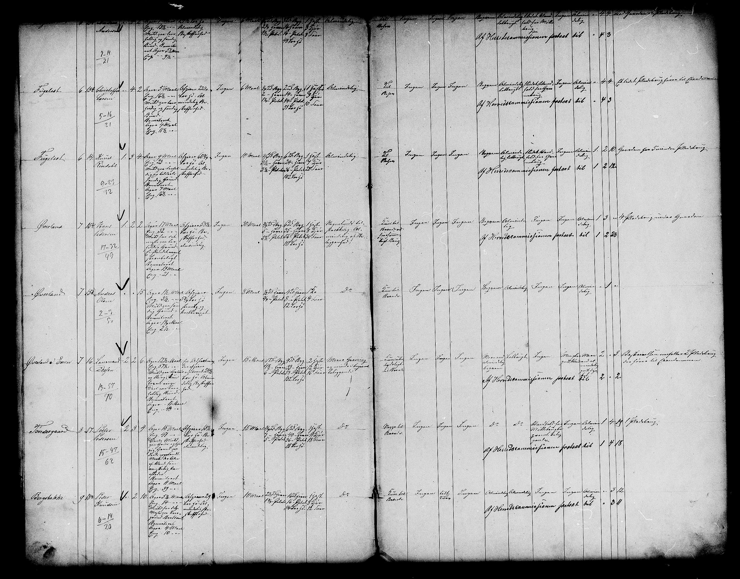 Matrikkelrevisjonen av 1863, AV/RA-S-1530/F/Fe/L0297: Bolsø, 1863