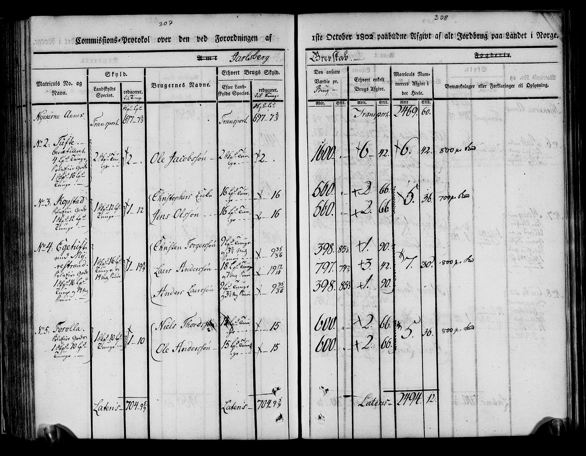 Rentekammeret inntil 1814, Realistisk ordnet avdeling, AV/RA-EA-4070/N/Ne/Nea/L0175: Jarlsberg grevskap. Kommisjonsprotokoll for grevskapets søndre distrikt - Ramnes, Sem, Stokke, Borre, Andebu og Nøtterøy prestegjeld, 1803, p. 155