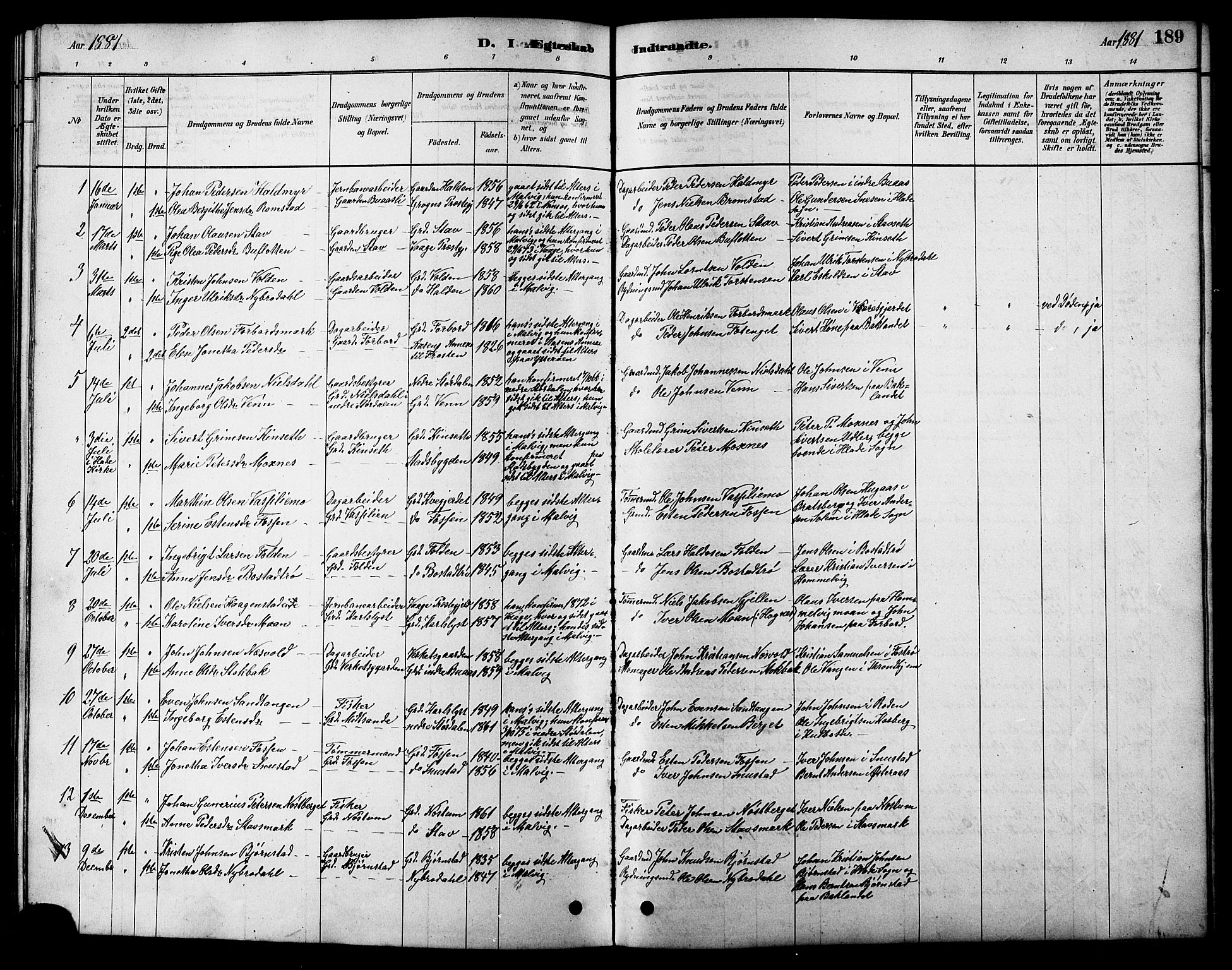 Ministerialprotokoller, klokkerbøker og fødselsregistre - Sør-Trøndelag, SAT/A-1456/616/L0423: Parish register (copy) no. 616C06, 1878-1903, p. 189