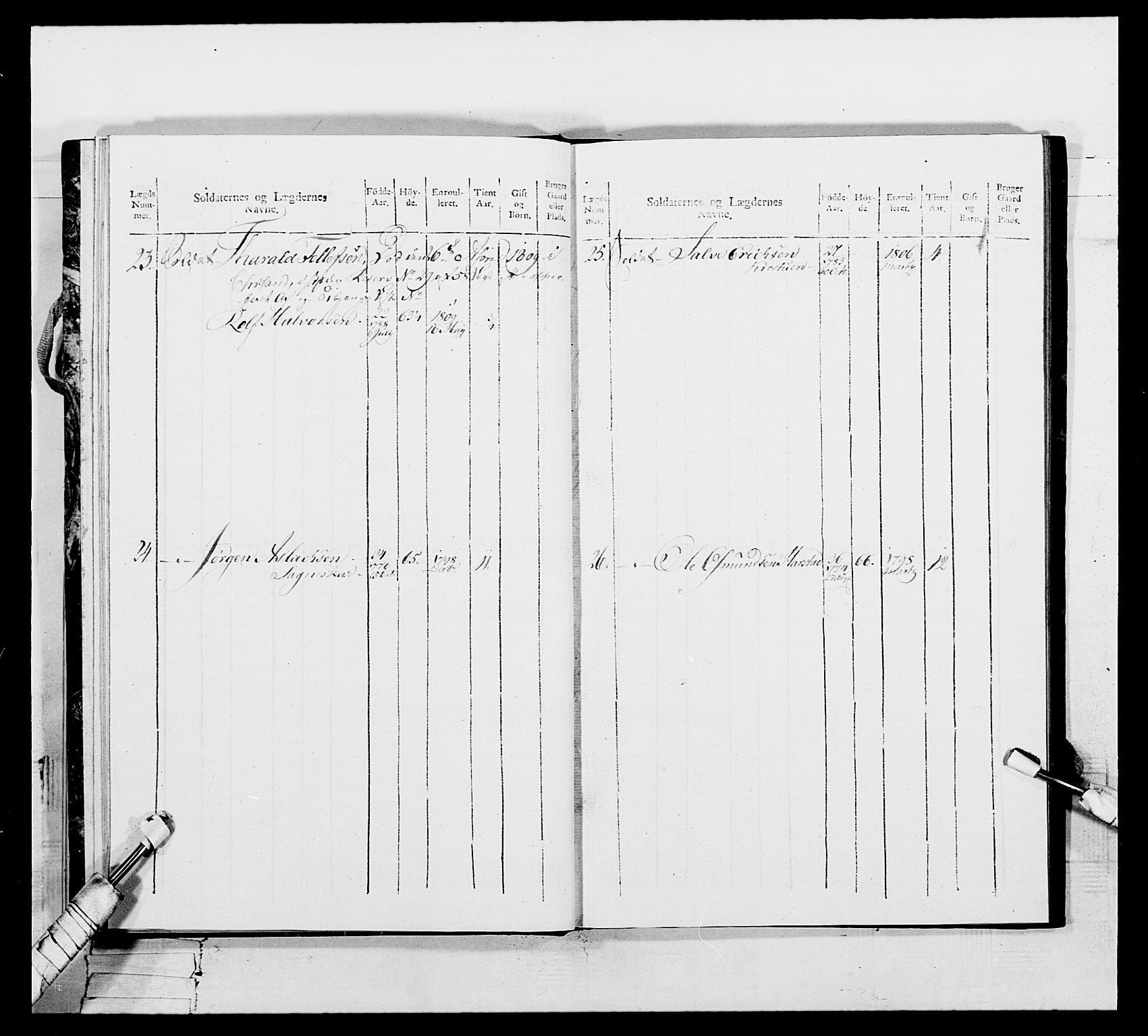 Generalitets- og kommissariatskollegiet, Det kongelige norske kommissariatskollegium, AV/RA-EA-5420/E/Eh/L0111: Vesterlenske nasjonale infanteriregiment, 1810, p. 154