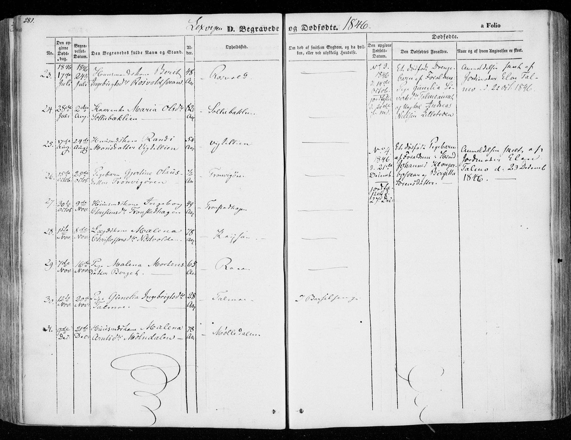 Ministerialprotokoller, klokkerbøker og fødselsregistre - Nord-Trøndelag, SAT/A-1458/701/L0007: Parish register (official) no. 701A07 /1, 1842-1854, p. 281