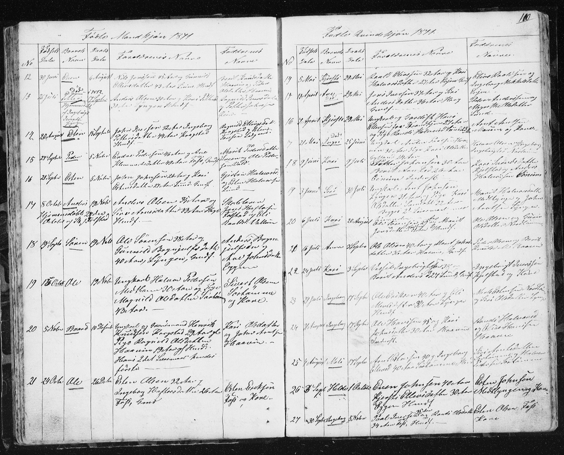 Ministerialprotokoller, klokkerbøker og fødselsregistre - Sør-Trøndelag, SAT/A-1456/692/L1110: Parish register (copy) no. 692C05, 1849-1889, p. 110