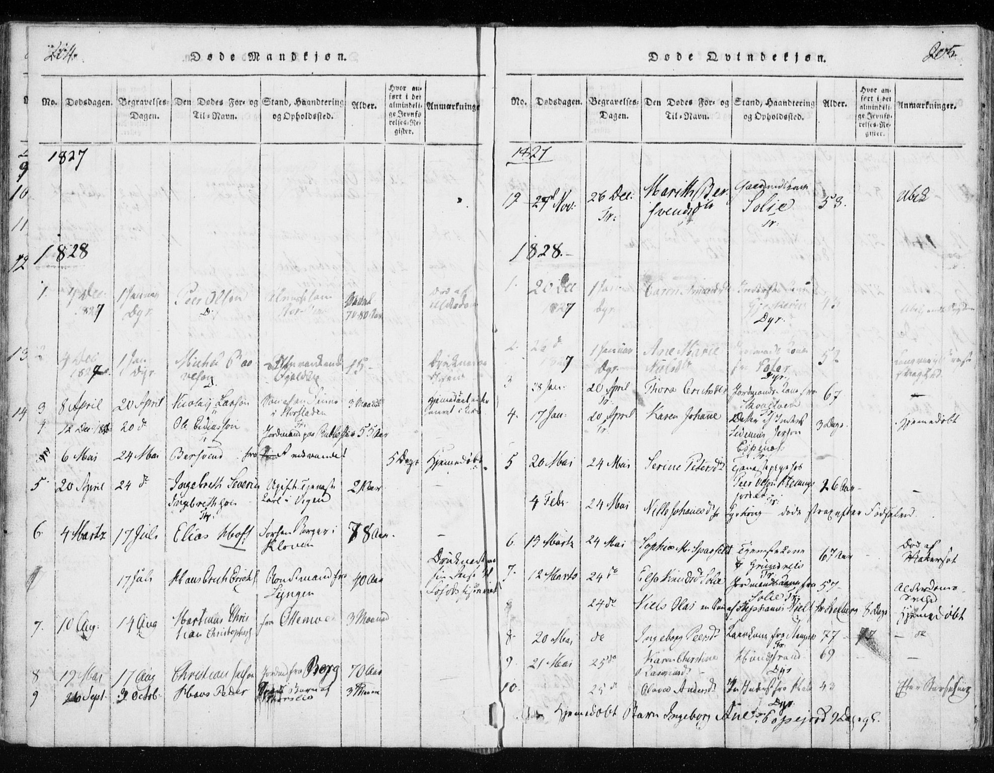 Tranøy sokneprestkontor, SATØ/S-1313/I/Ia/Iaa/L0004kirke: Parish register (official) no. 4, 1820-1829, p. 204-205