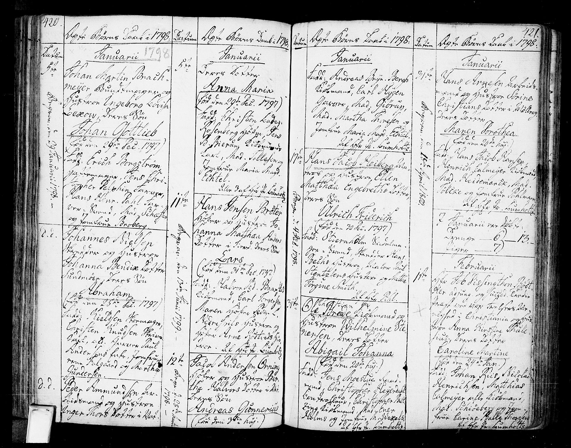 Oslo domkirke Kirkebøker, SAO/A-10752/F/Fa/L0005: Parish register (official) no. 5, 1787-1806, p. 420-421