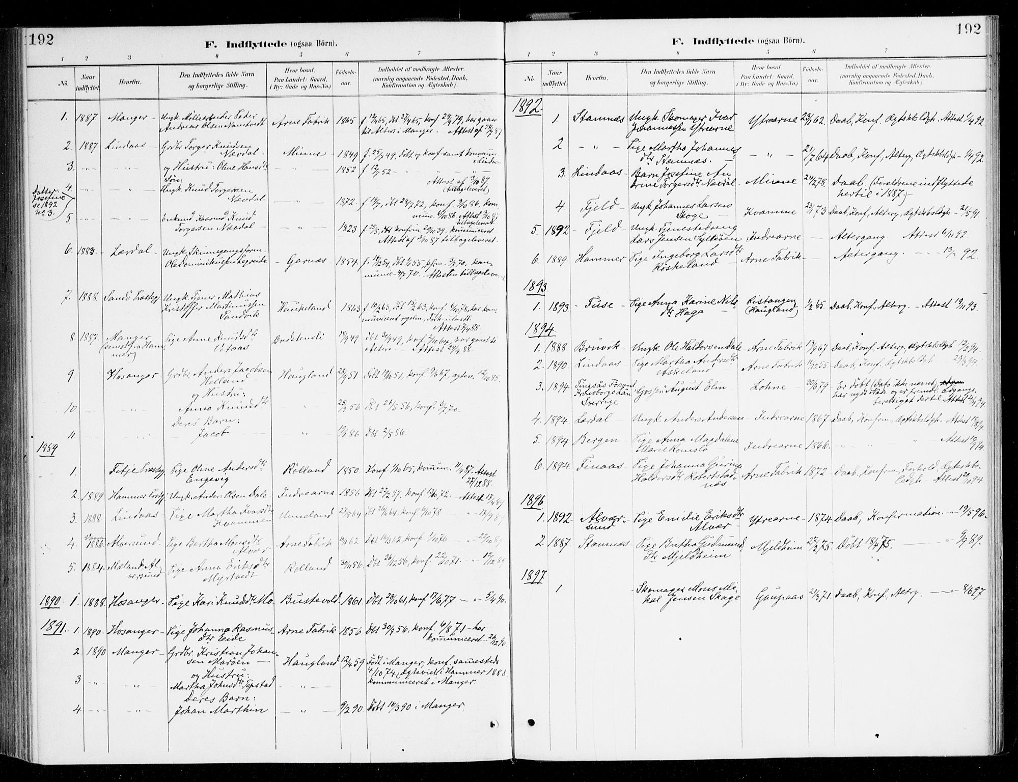 Haus sokneprestembete, SAB/A-75601/H/Haa/Haad/L0001: Parish register (official) no. D 1, 1887-1898, p. 192