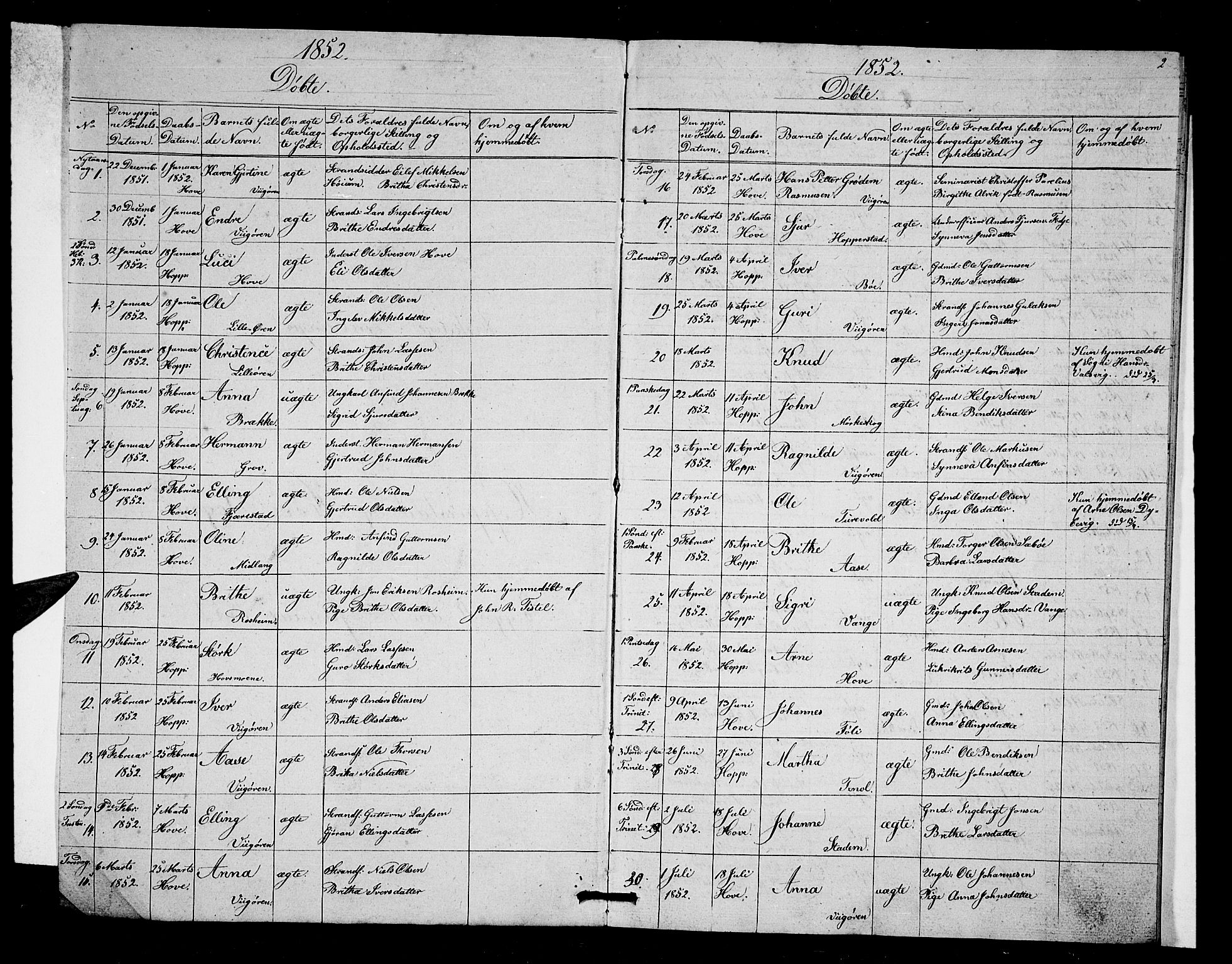 Vik sokneprestembete, SAB/A-81501: Parish register (copy) no. A 1, 1852-1856, p. 2