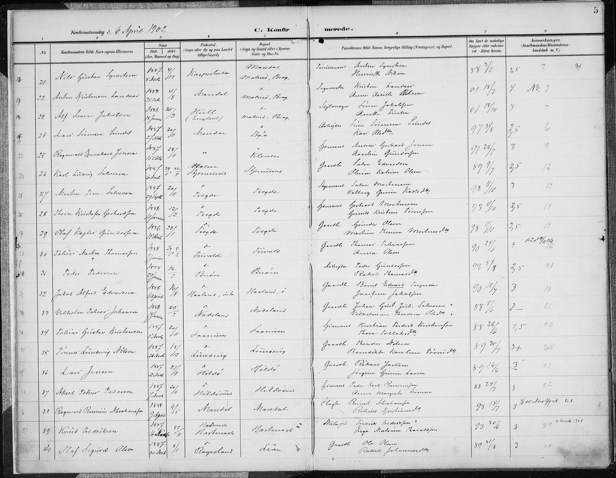 Mandal sokneprestkontor, AV/SAK-1111-0030/F/Fa/Faa/L0019: Parish register (official) no. A 19, 1902-1912, p. 5