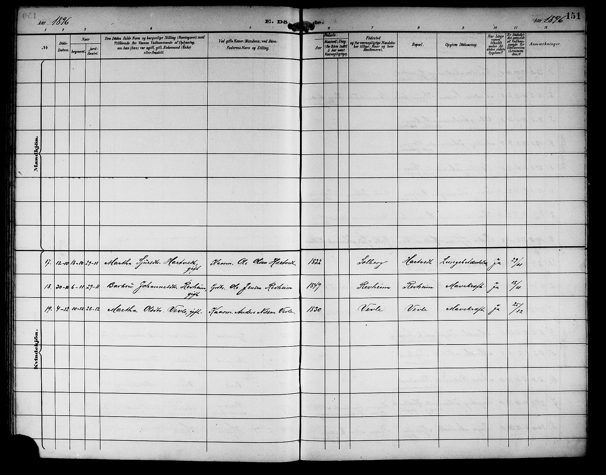 Haus sokneprestembete, AV/SAB-A-75601/H/Hab: Parish register (copy) no. C 3, 1893-1906, p. 151