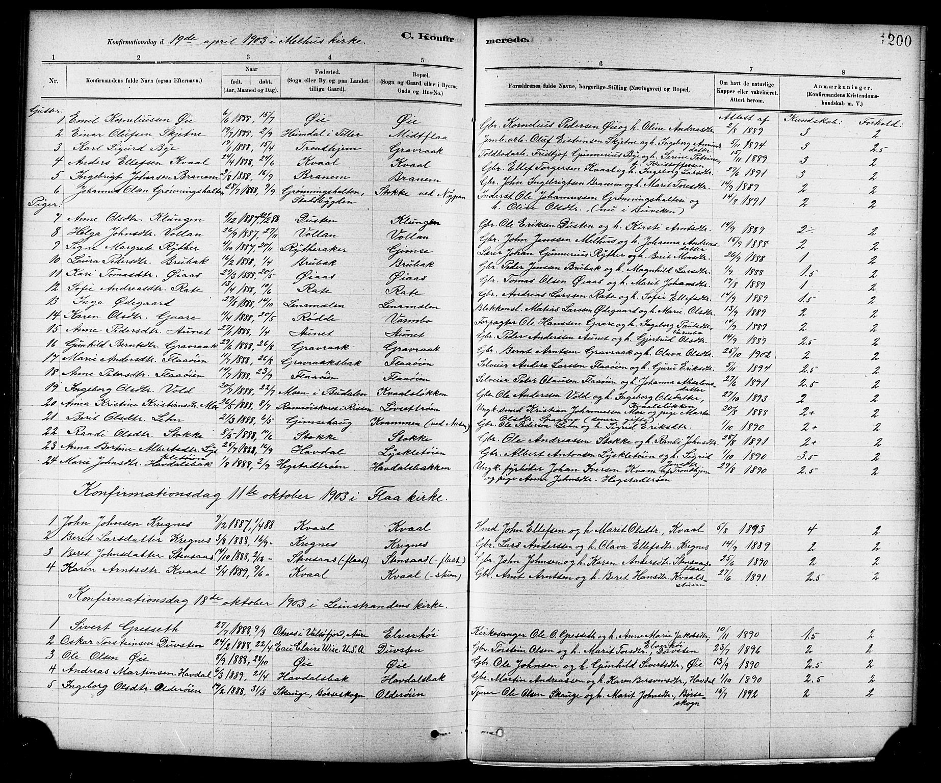 Ministerialprotokoller, klokkerbøker og fødselsregistre - Sør-Trøndelag, SAT/A-1456/691/L1094: Parish register (copy) no. 691C05, 1879-1911, p. 200