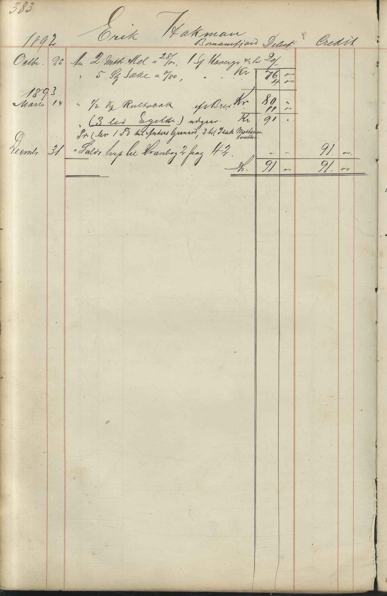 Brodtkorb handel A/S, VAMU/A-0001/F/Fc/L0001/0001: Konto for kvener og nordmenn på Kolahalvøya  / Conto for Kvæner og Nordmænd paa Russefinmarken No 1, 1868-1894, p. 383