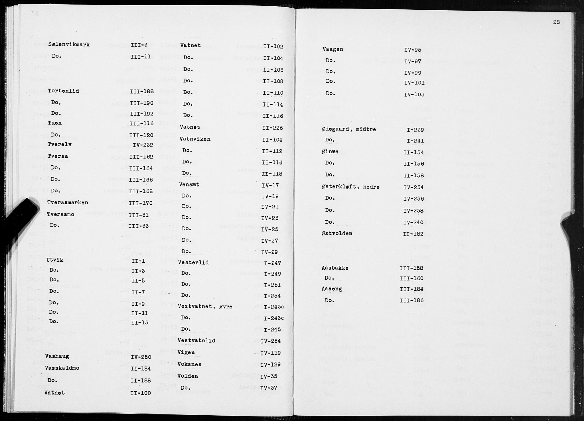 SAT, 1875 census for 1842P Skjerstad, 1875, p. 28