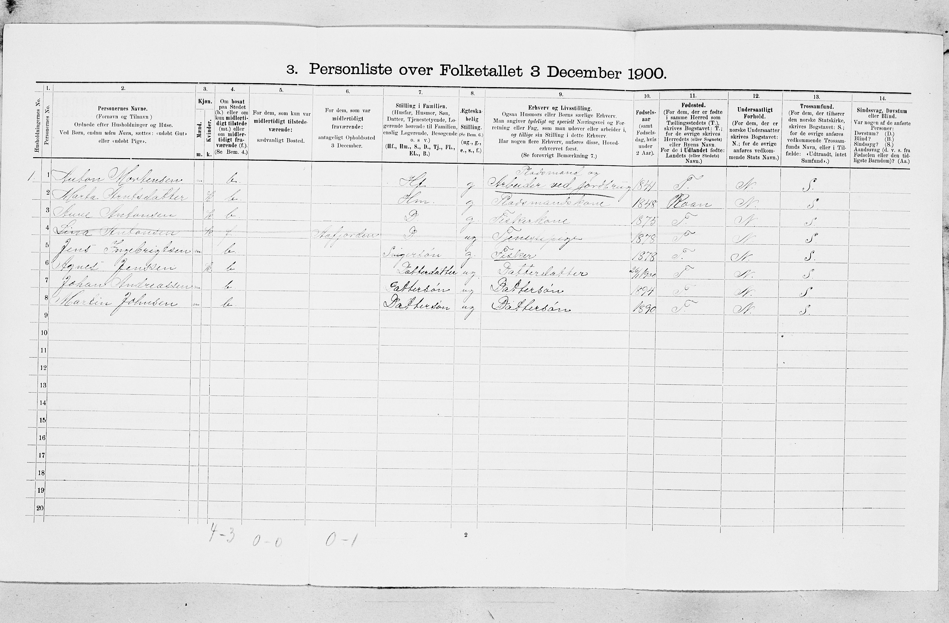 SAT, 1900 census for Stoksund, 1900, p. 43