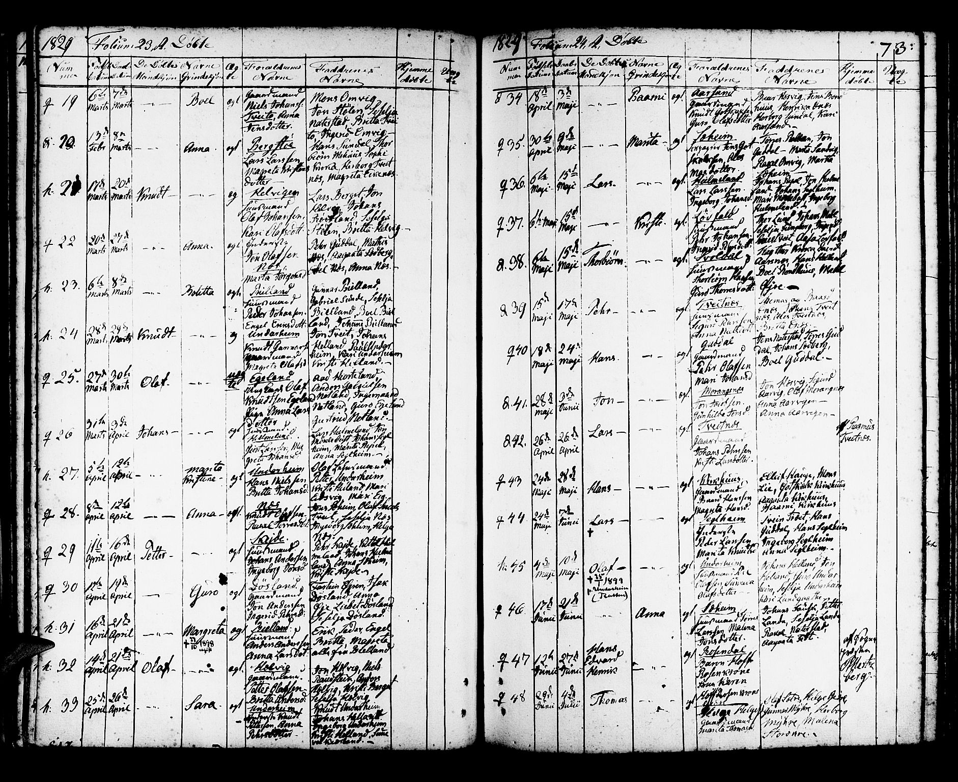 Kvinnherad sokneprestembete, SAB/A-76401/H/Haa: Parish register (official) no. A 5, 1811-1835, p. 73