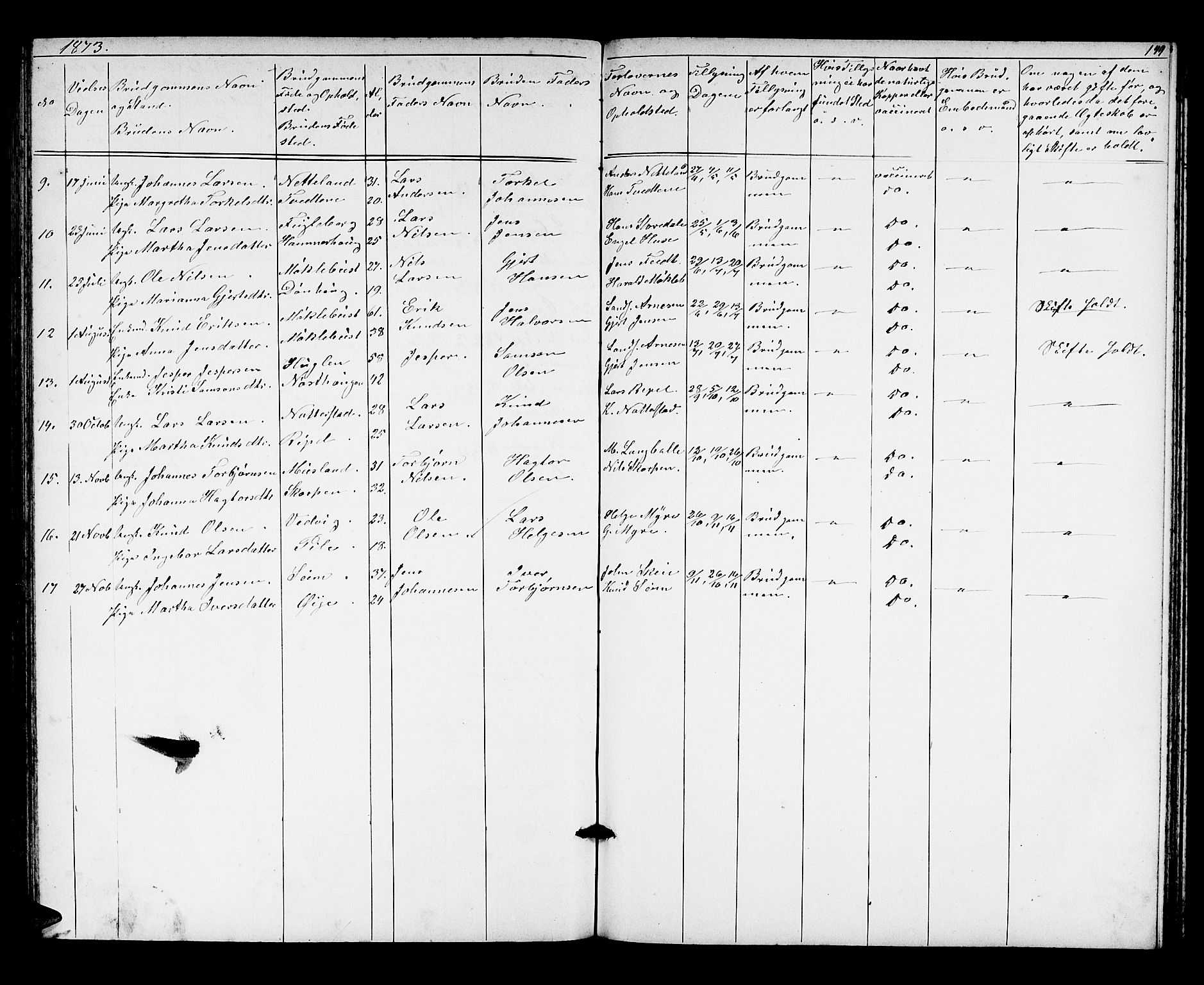 Kvinnherad sokneprestembete, AV/SAB-A-76401/H/Hab: Parish register (copy) no. A 1, 1856-1873, p. 149