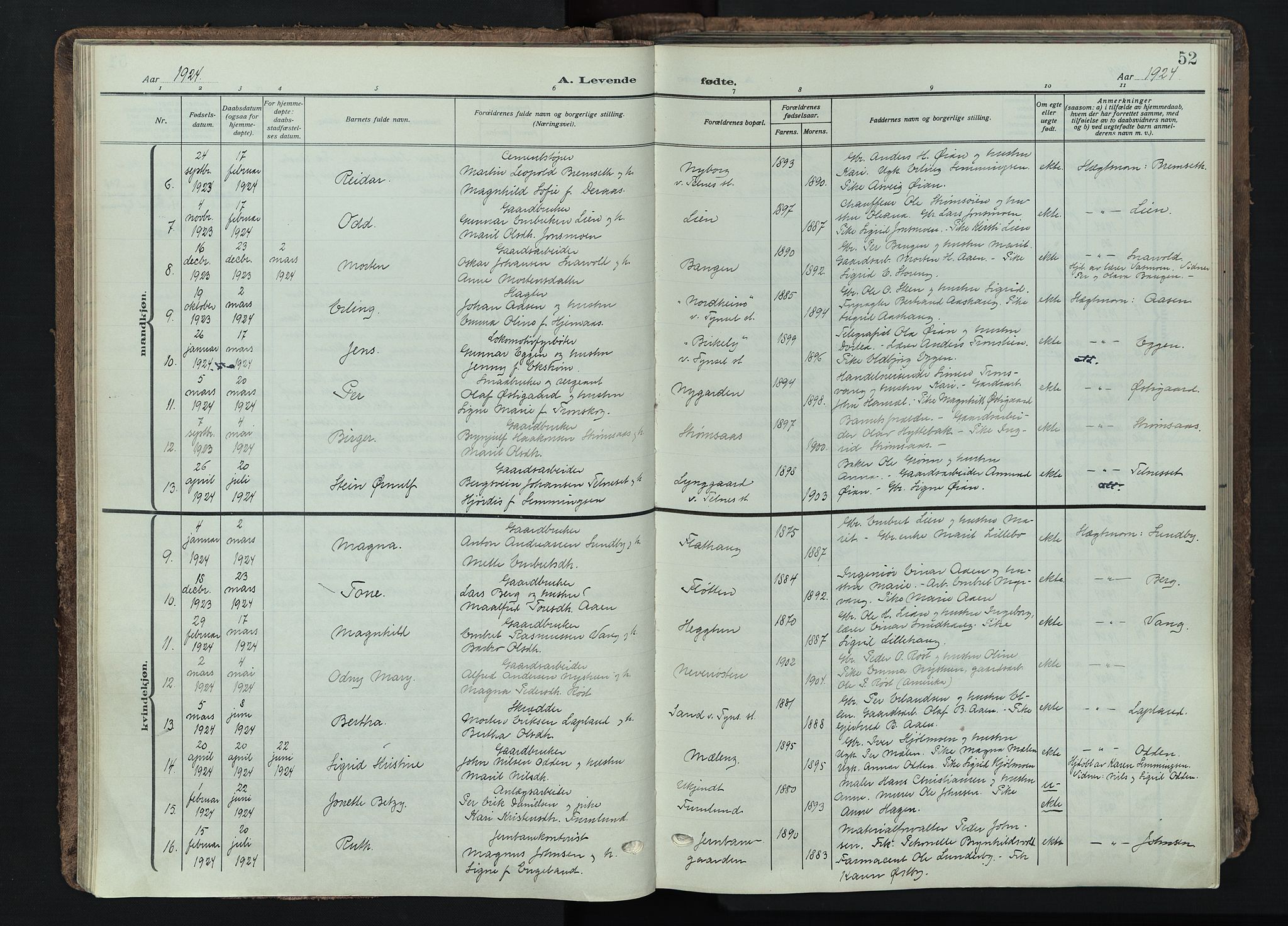 Tynset prestekontor, SAH/PREST-058/H/Ha/Haa/L0026: Parish register (official) no. 26, 1915-1929, p. 52