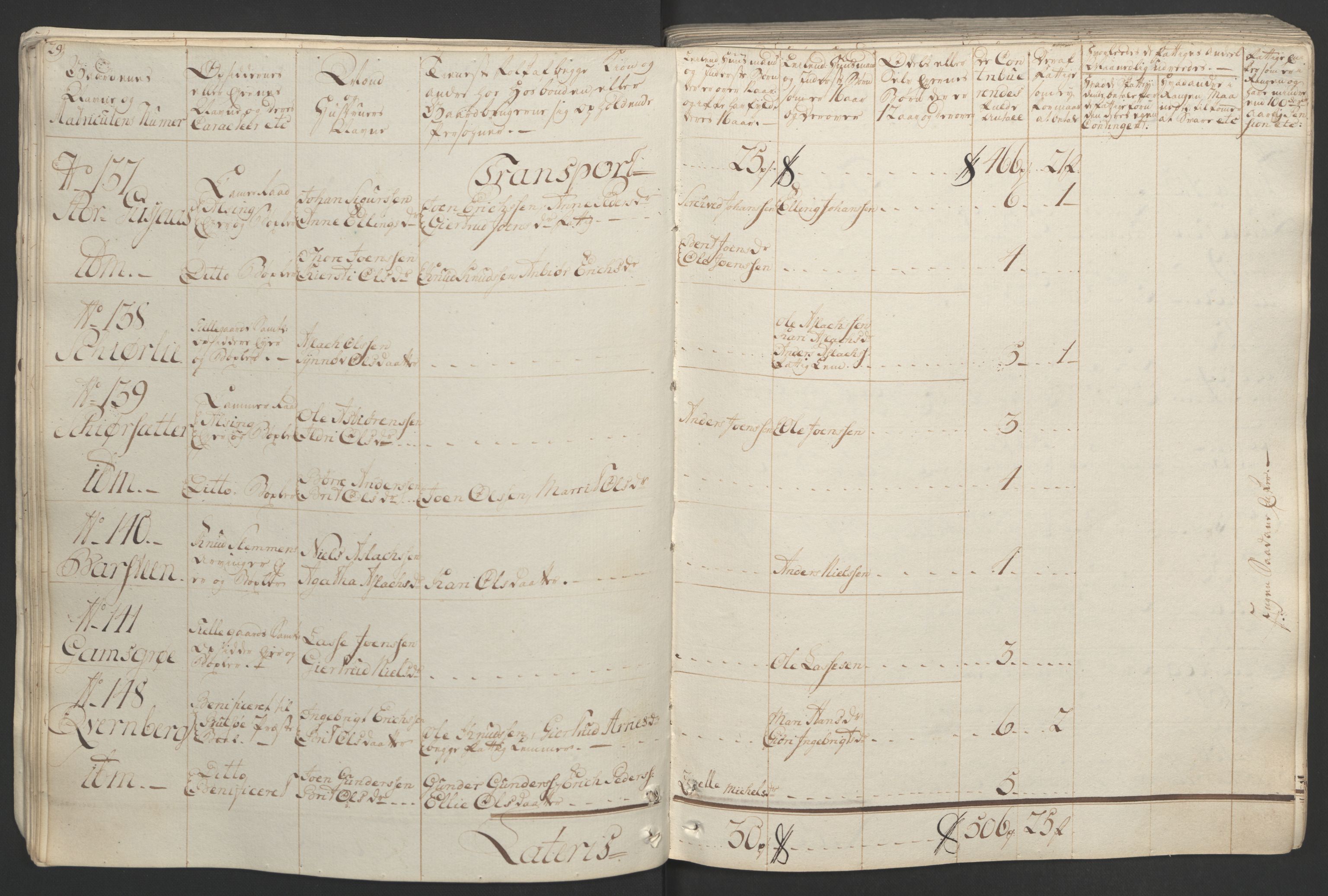 Rentekammeret inntil 1814, Realistisk ordnet avdeling, RA/EA-4070/Ol/L0020/0001: [Gg 10]: Ekstraskatten, 23.09.1762. Romsdal, Strinda, Selbu, Inderøy. / Romsdal, 1764, p. 34