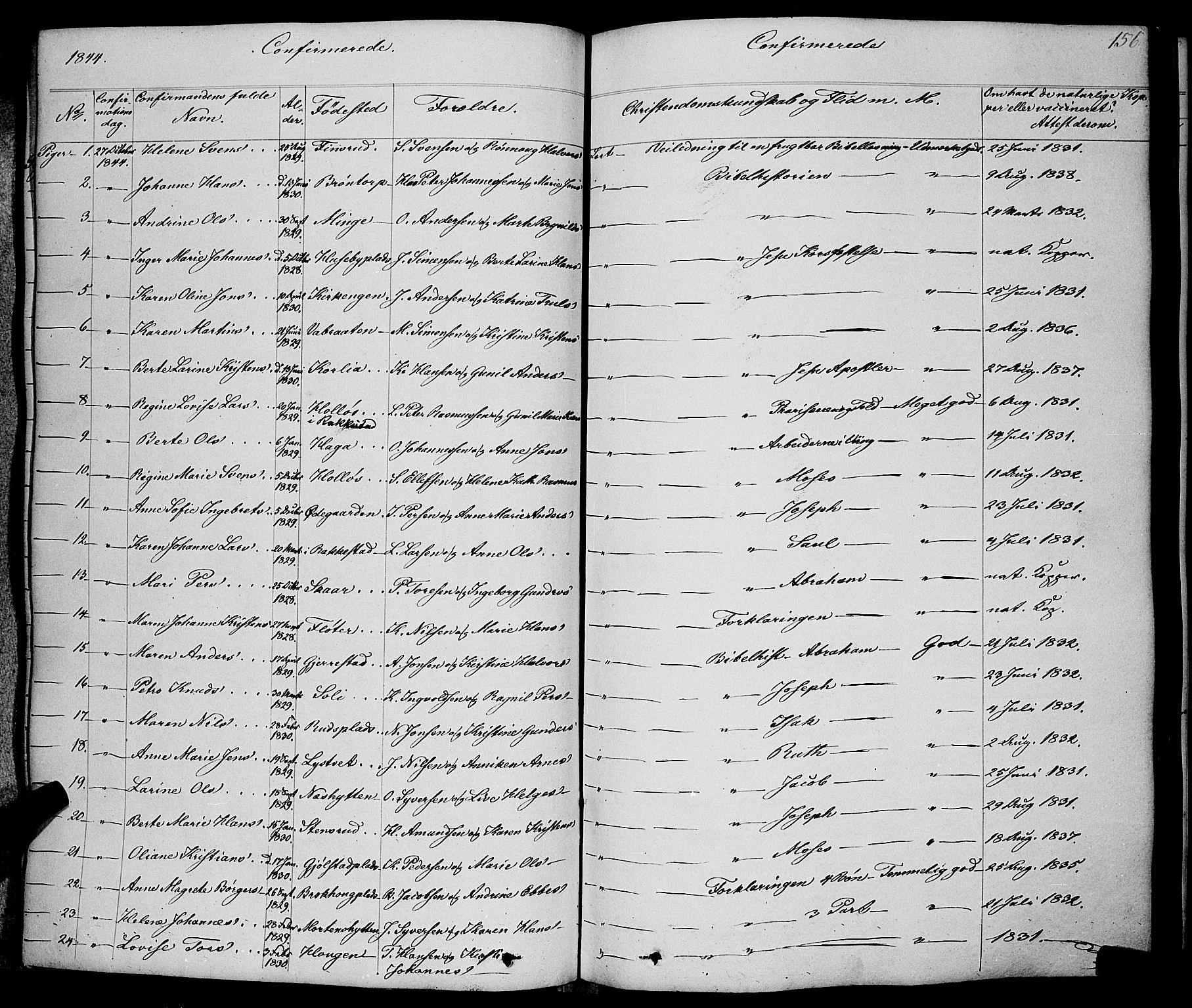 Skiptvet prestekontor Kirkebøker, AV/SAO-A-20009/F/Fa/L0006: Parish register (official) no. 6, 1839-1860, p. 156