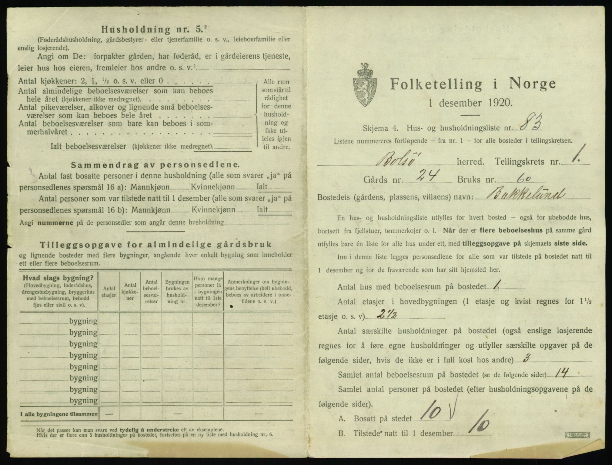 SAT, 1920 census for Bolsøy, 1920, p. 223