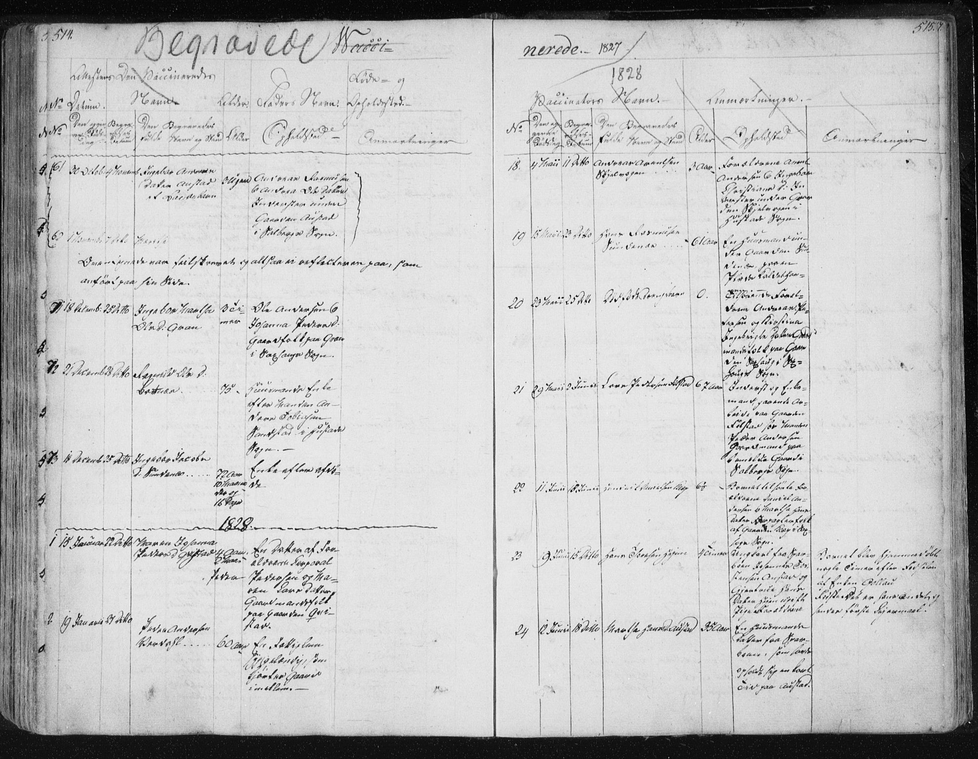 Ministerialprotokoller, klokkerbøker og fødselsregistre - Nord-Trøndelag, SAT/A-1458/730/L0276: Parish register (official) no. 730A05, 1822-1830, p. 514-515