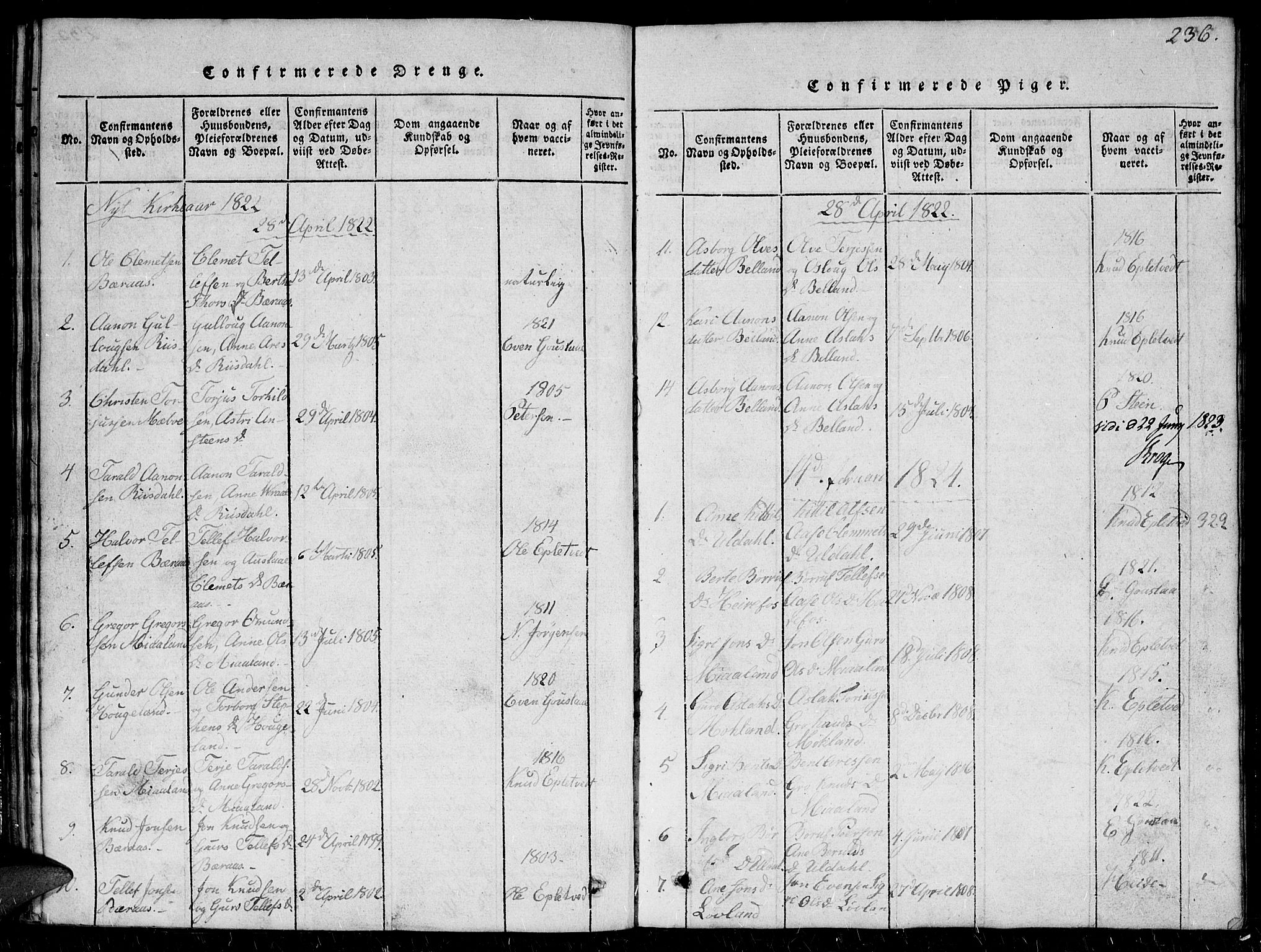 Herefoss sokneprestkontor, SAK/1111-0019/F/Fb/Fbc/L0001: Parish register (copy) no. B 1, 1816-1866, p. 236