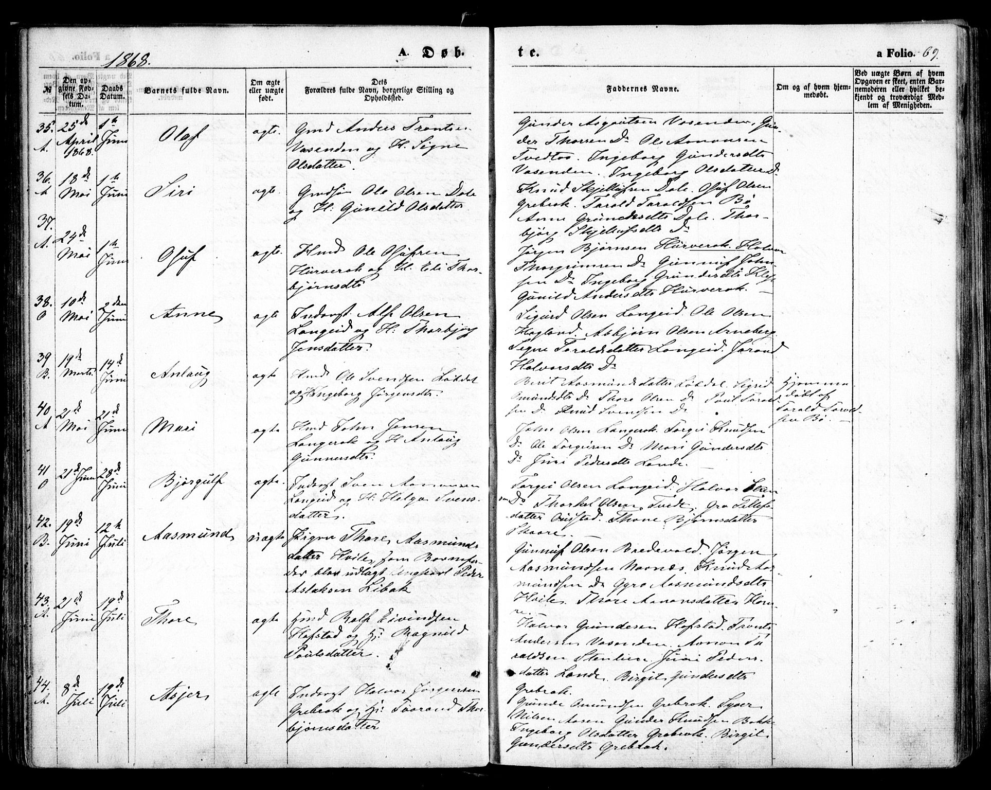 Bygland sokneprestkontor, AV/SAK-1111-0006/F/Fa/Fab/L0005: Parish register (official) no. A 5, 1859-1873, p. 69