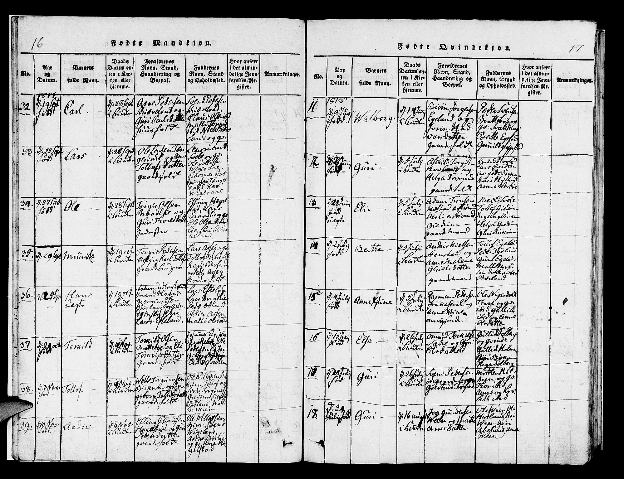 Helleland sokneprestkontor, AV/SAST-A-101810: Parish register (official) no. A 5, 1815-1834, p. 16-17