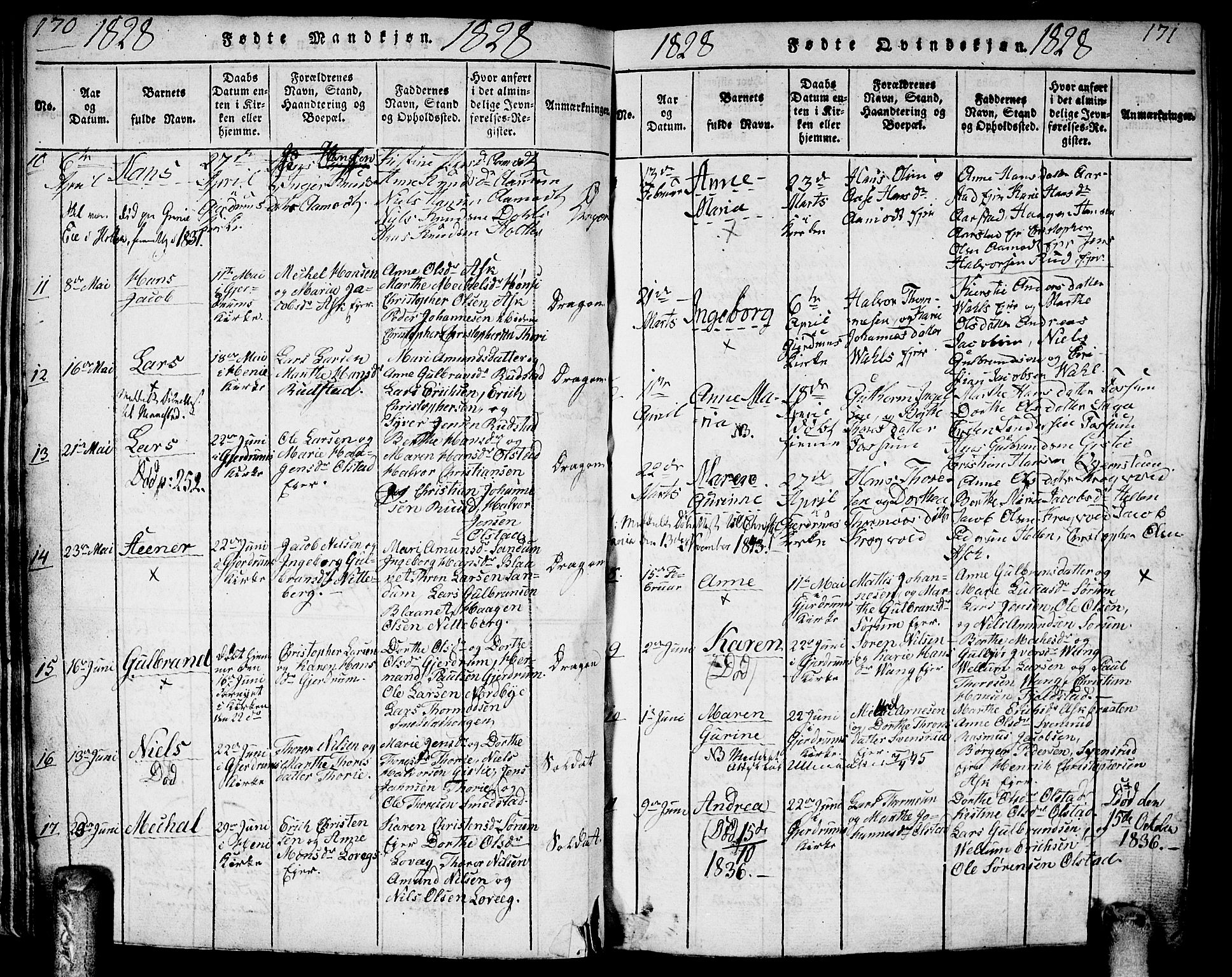 Gjerdrum prestekontor Kirkebøker, AV/SAO-A-10412b/G/Ga/L0001: Parish register (copy) no. I 1, 1816-1837, p. 170-171