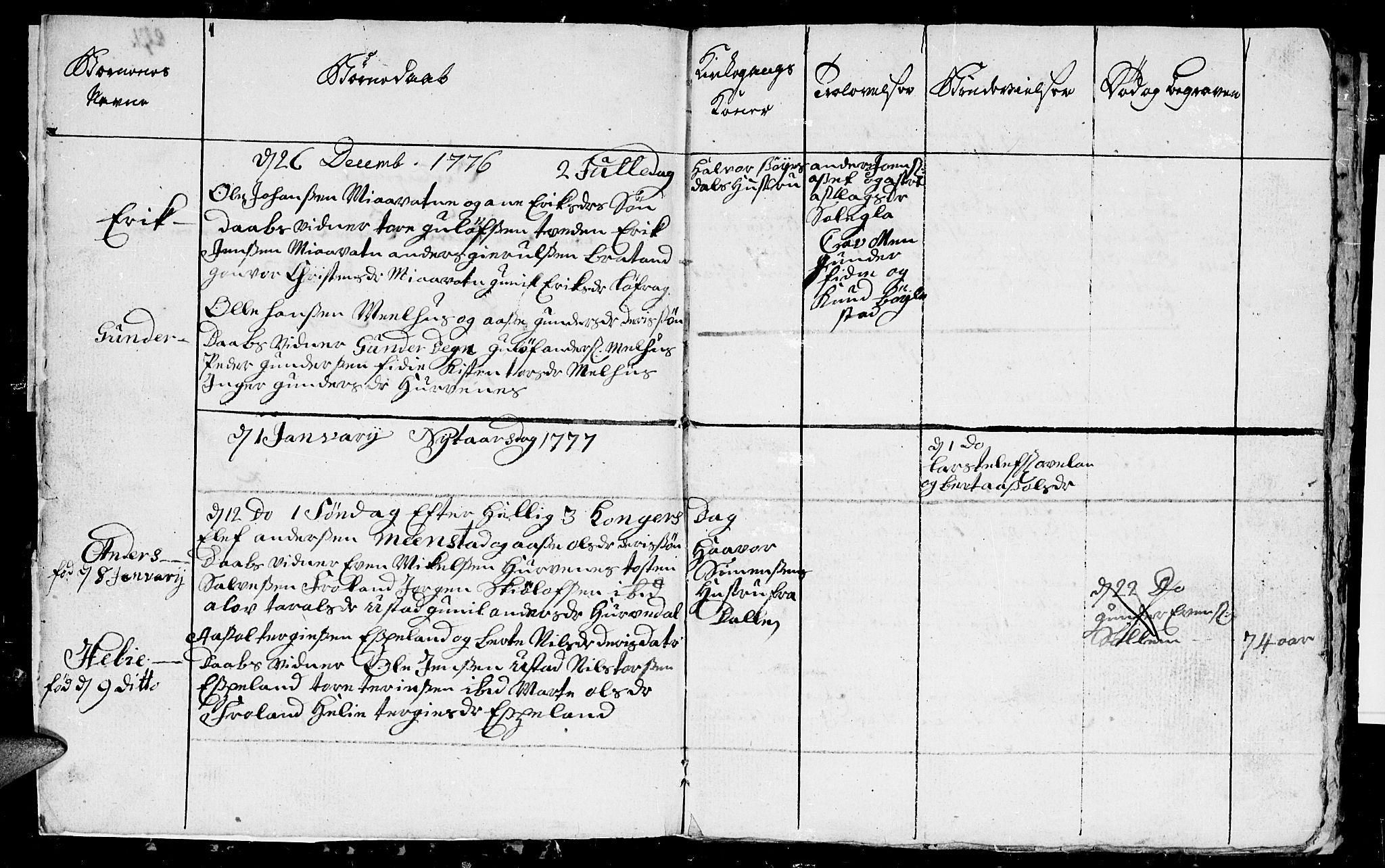 Froland sokneprestkontor, SAK/1111-0013/F/Fb/L0004: Parish register (copy) no. B 4, 1776-1786, p. 2