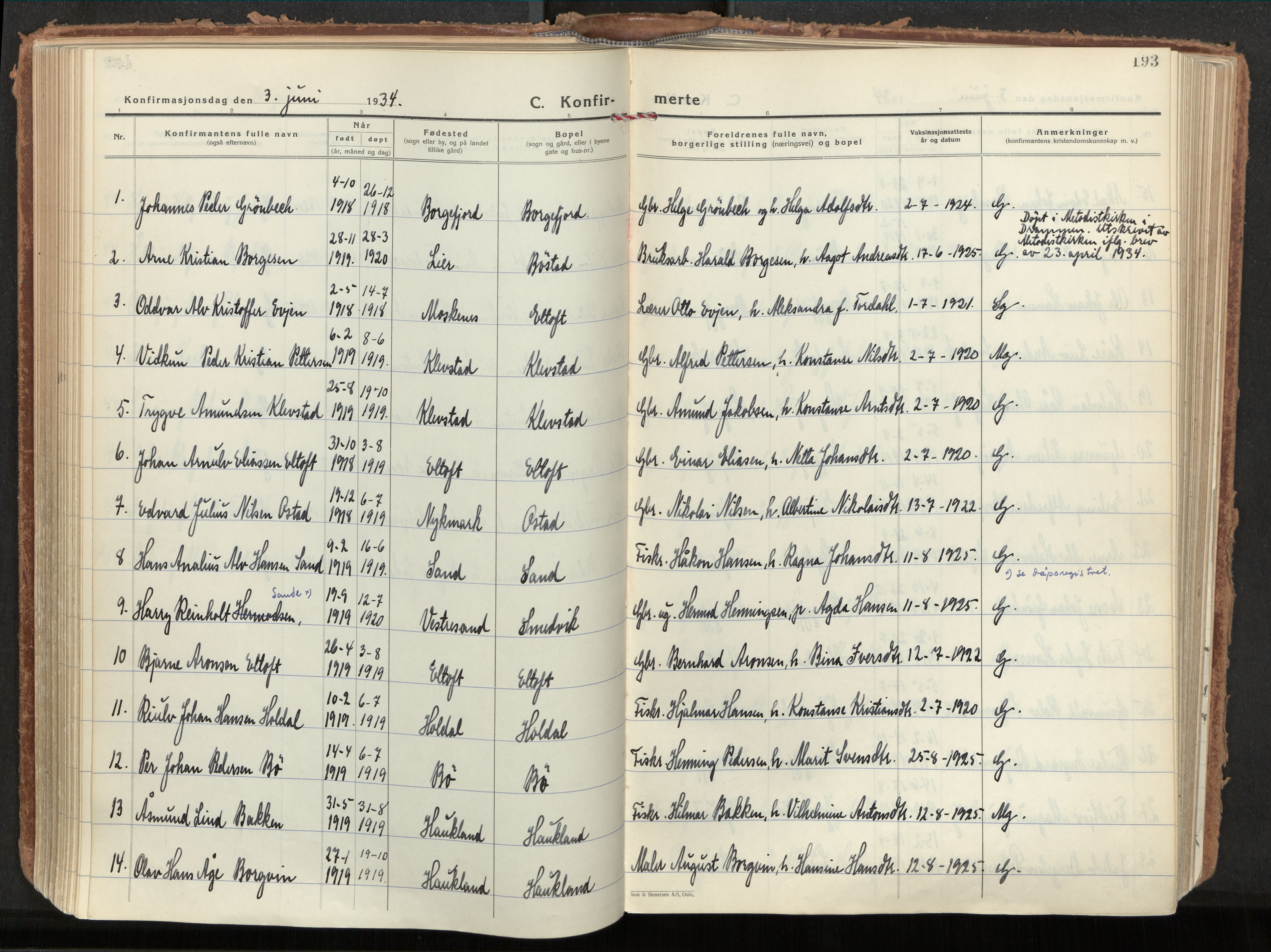 Ministerialprotokoller, klokkerbøker og fødselsregistre - Nordland, SAT/A-1459/880/L1137: Parish register (official) no. 880A11, 1927-1944, p. 193