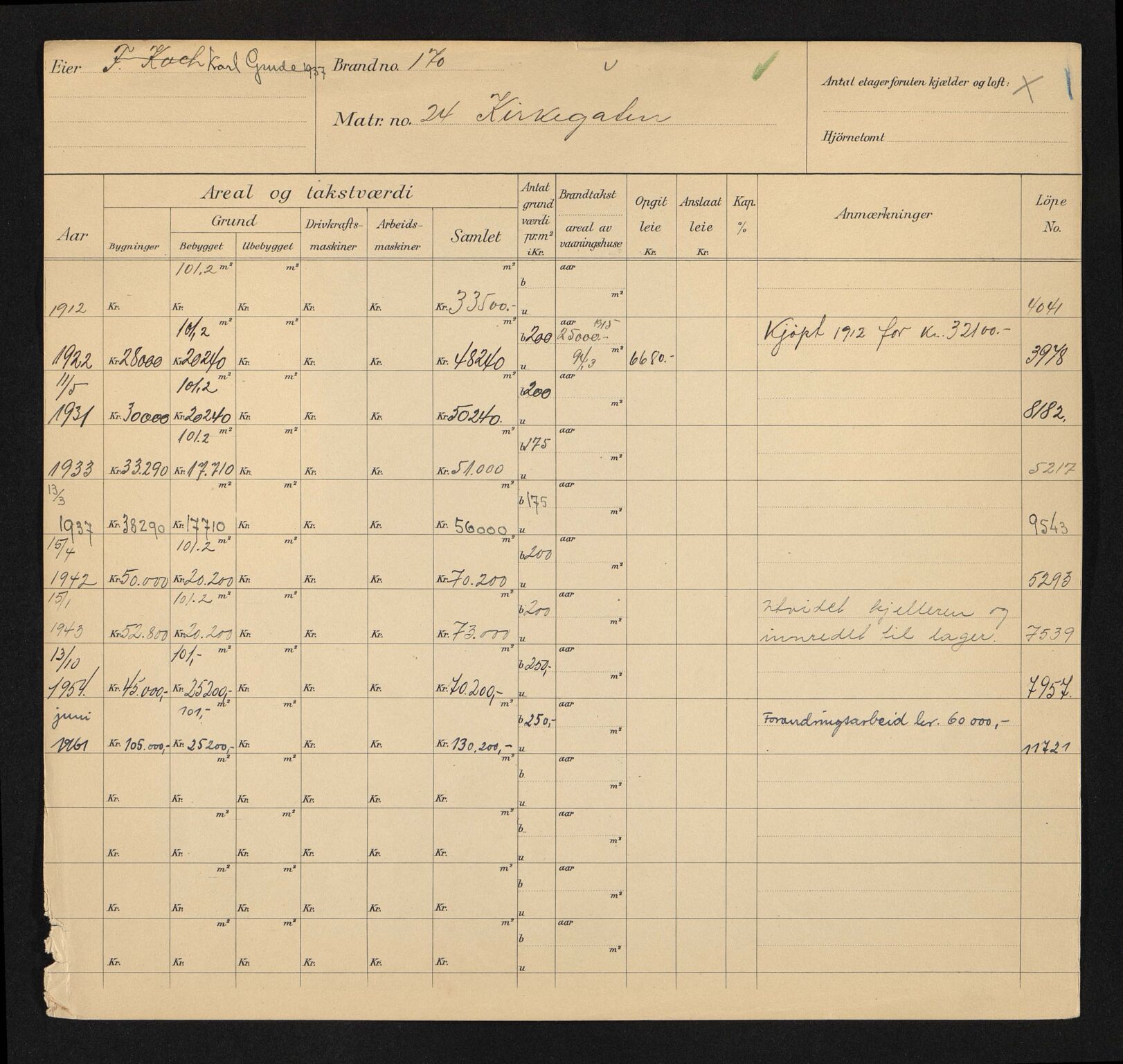 Stavanger kommune. Skattetakstvesenet, BYST/A-0440/F/Fa/Faa/L0024/0009: Skattetakstkort / Kirkegata 23 - 48