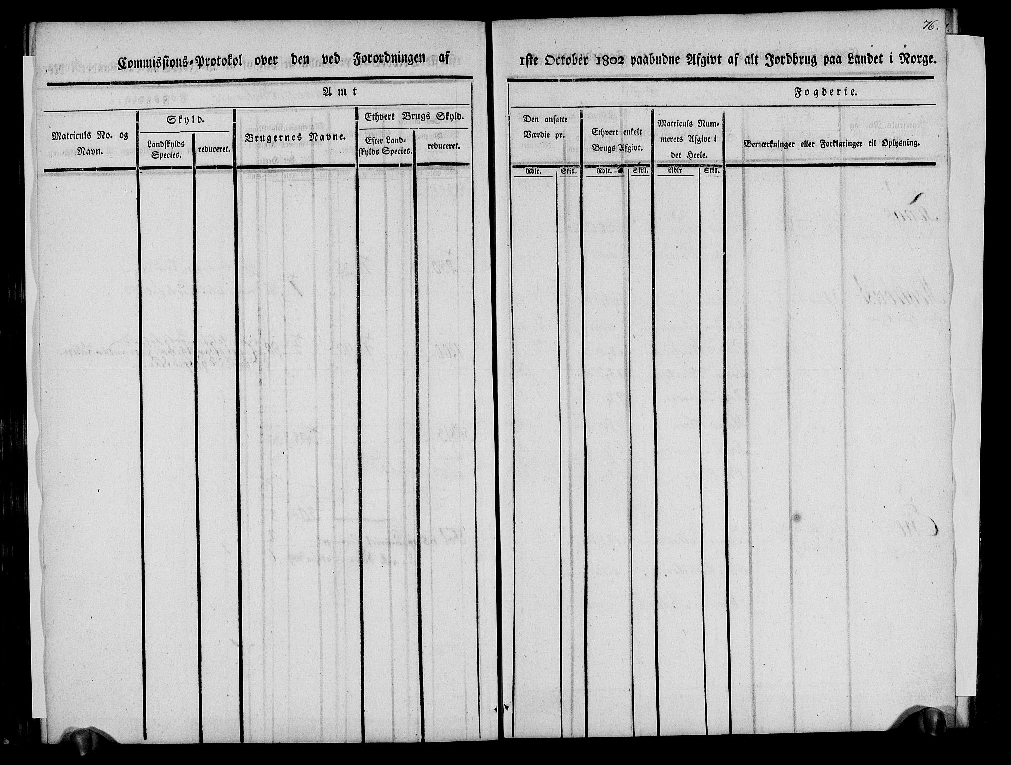 Rentekammeret inntil 1814, Realistisk ordnet avdeling, AV/RA-EA-4070/N/Ne/Nea/L0097: Jæren og Dalane fogderi. Kommisjonsprotokoll for Dalene, 1803, p. 81