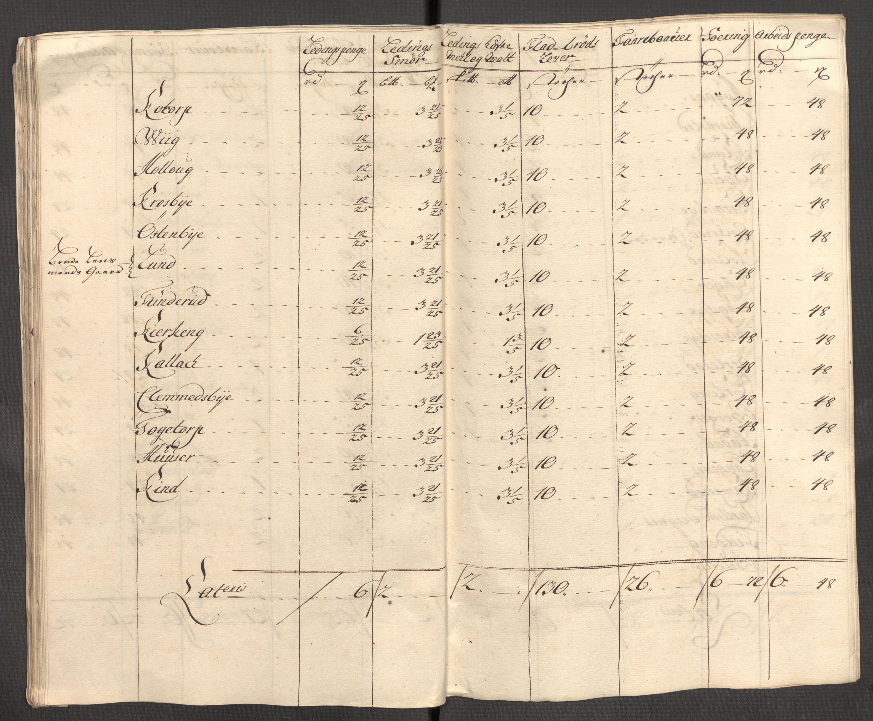 Rentekammeret inntil 1814, Reviderte regnskaper, Fogderegnskap, AV/RA-EA-4092/R07/L0306: Fogderegnskap Rakkestad, Heggen og Frøland, 1713, p. 296