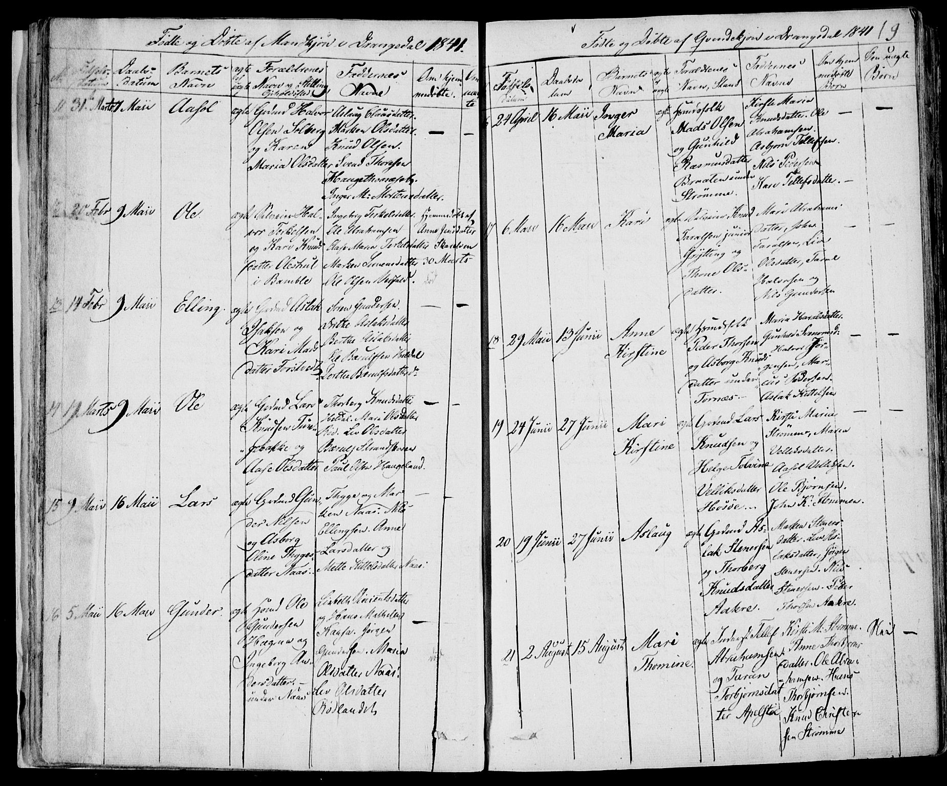 Drangedal kirkebøker, AV/SAKO-A-258/F/Fa/L0007a: Parish register (official) no. 7a, 1837-1856, p. 19