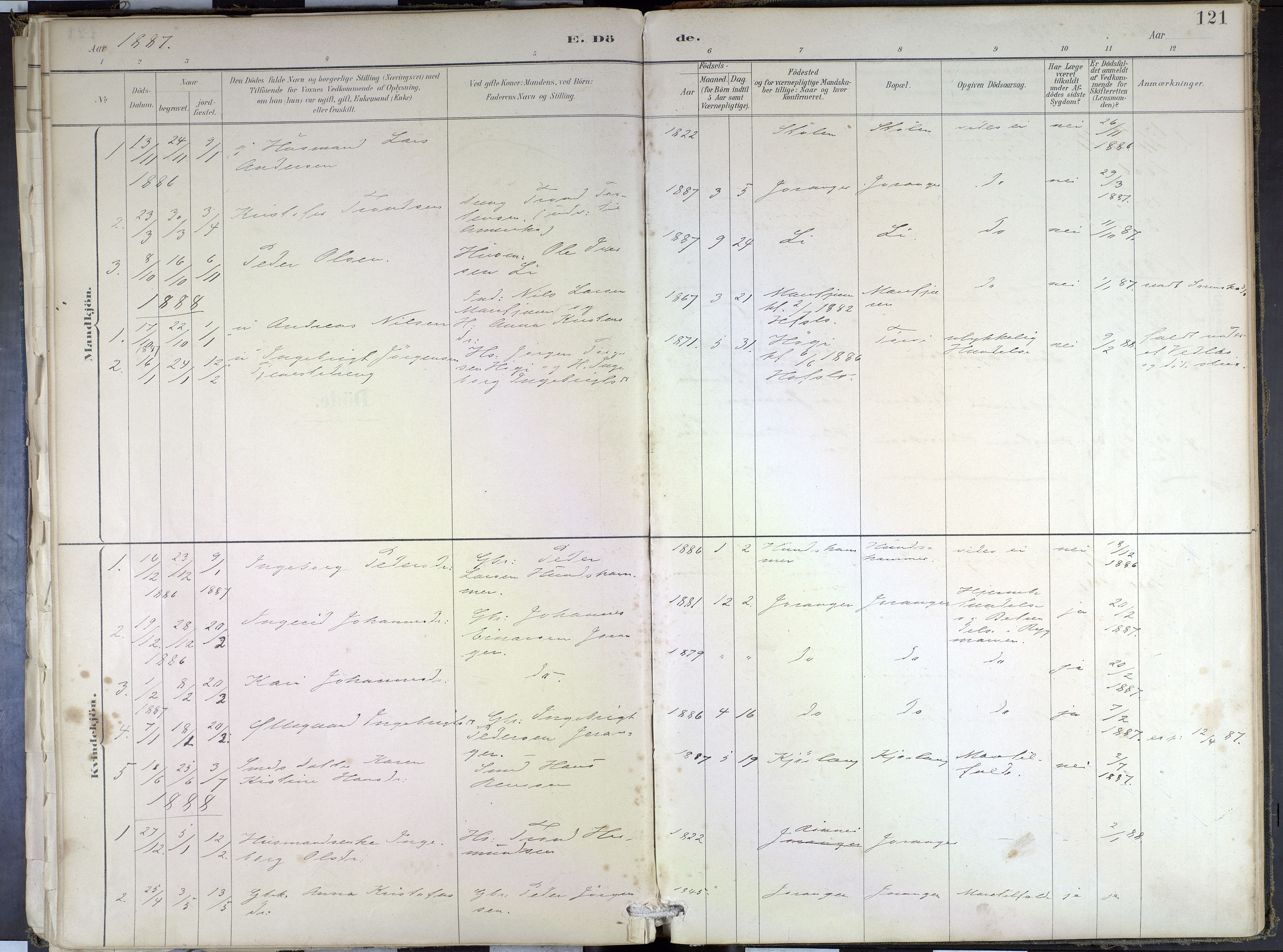 Hafslo sokneprestembete, SAB/A-80301/H/Haa/Haae/L0001: Parish register (official) no. E 1, 1886-1934, p. 121